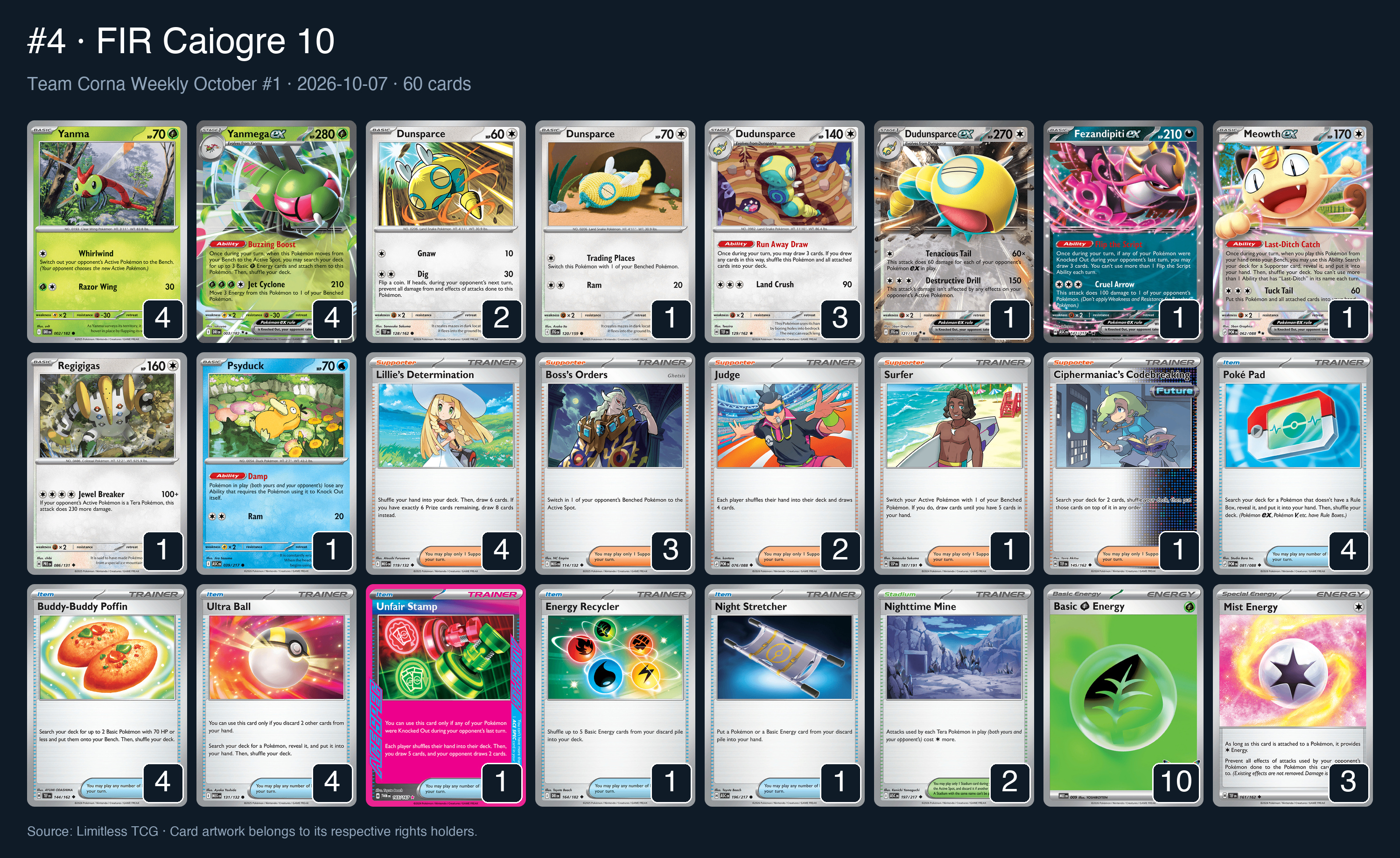 Complete 60-card deck list for rank 4, FIR Caiogre 10
