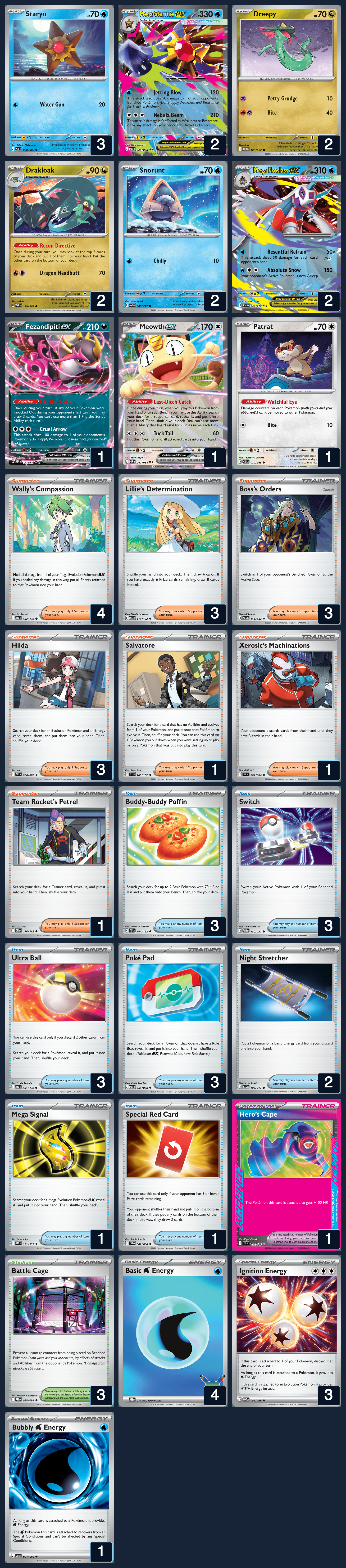 Complete 60-card deck list for rank 5, Antonio Rujoiu
