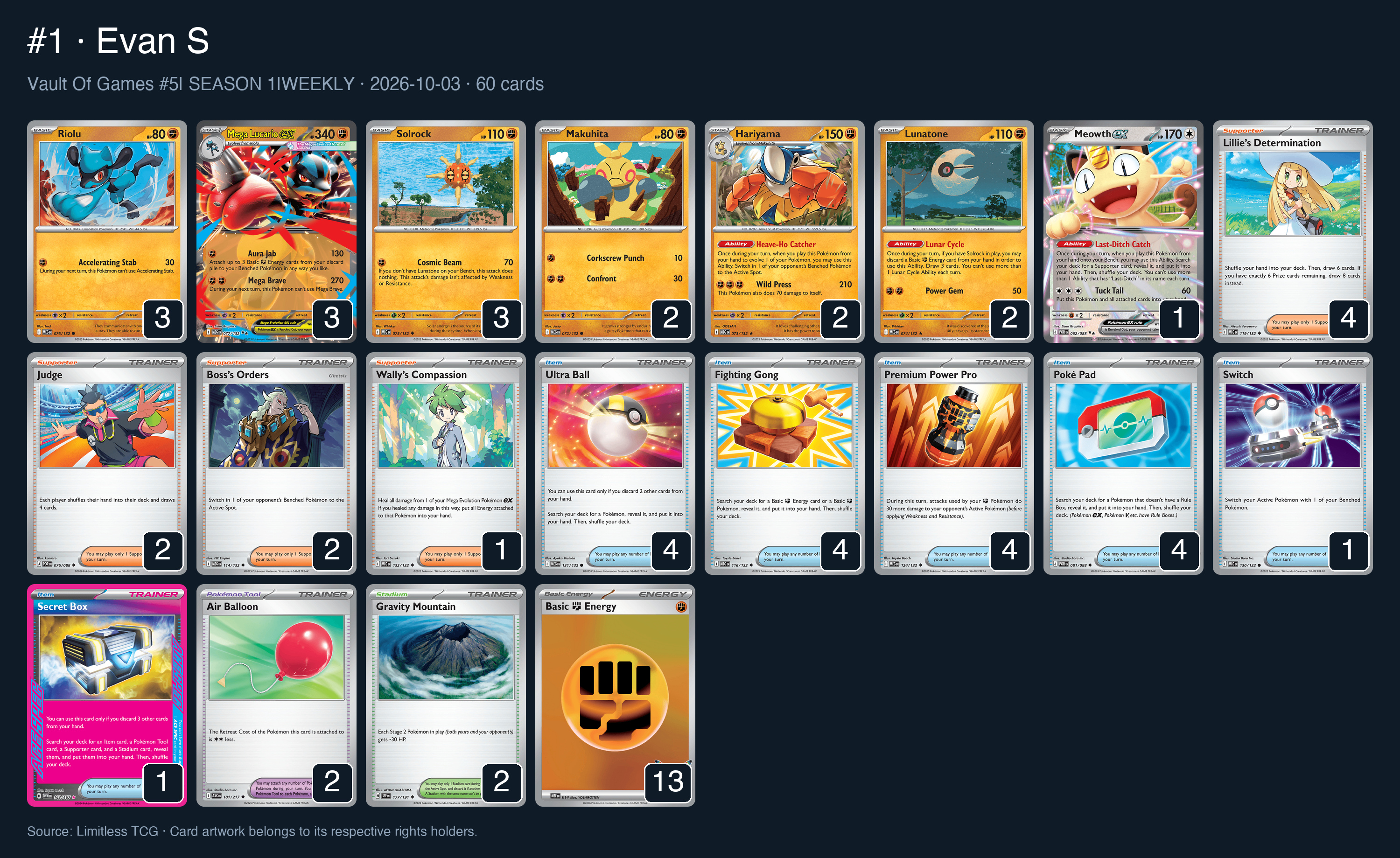 Complete 60-card deck list for rank 1, Evan S