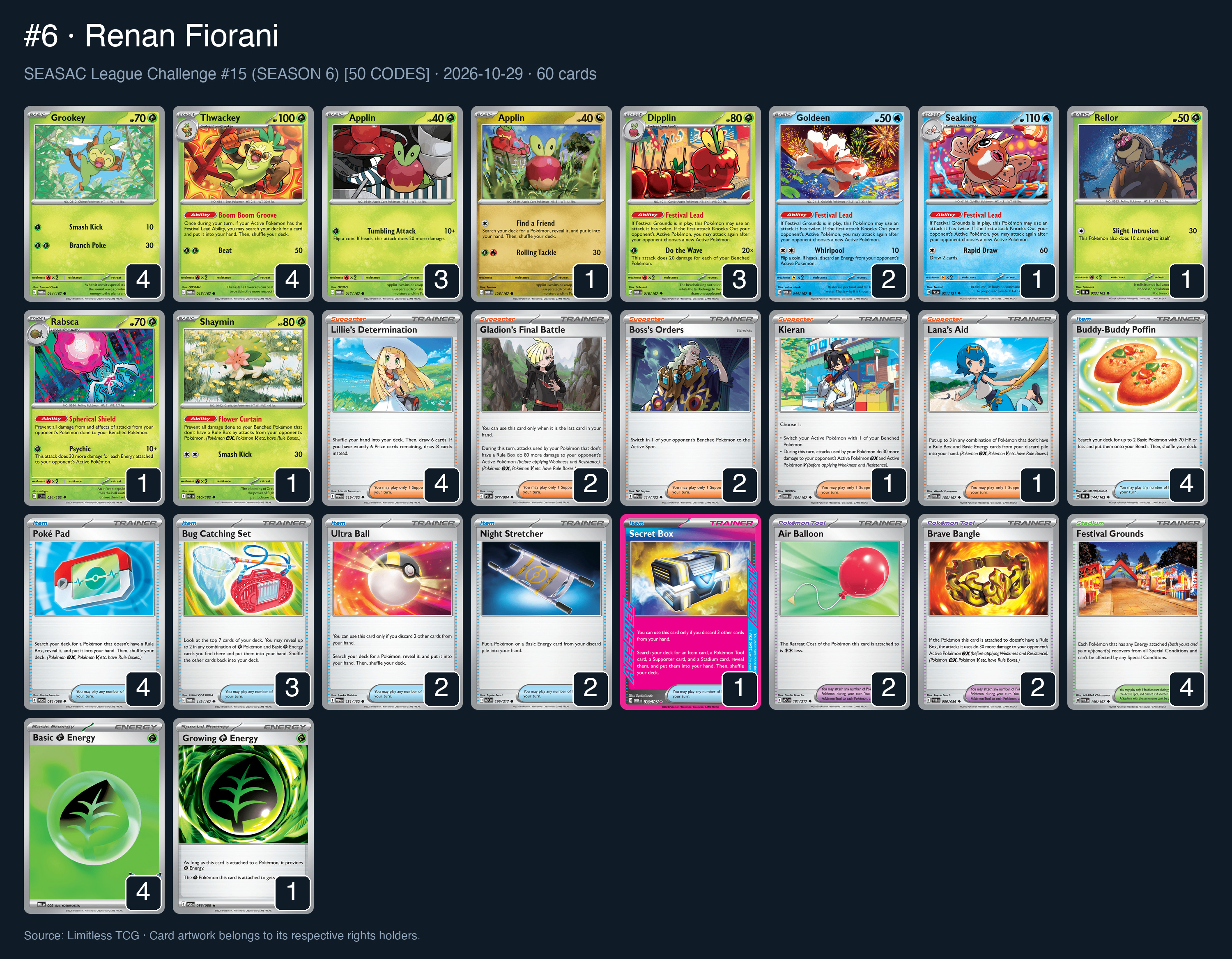 Complete 60-card deck list for rank 6, Renan Fiorani