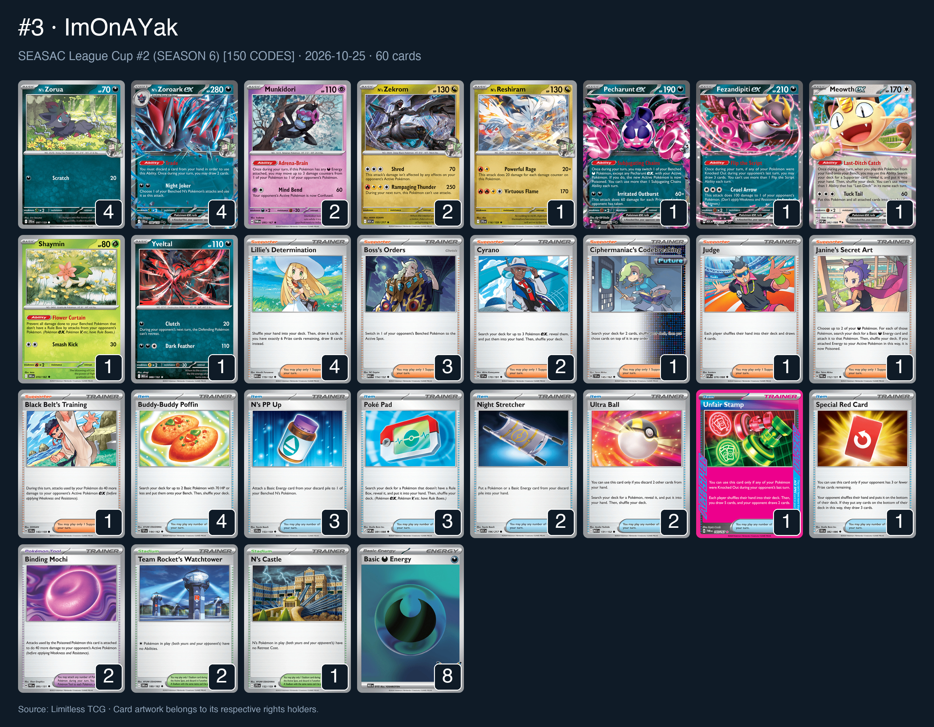 Complete 60-card deck list for rank 3, ImOnAYak