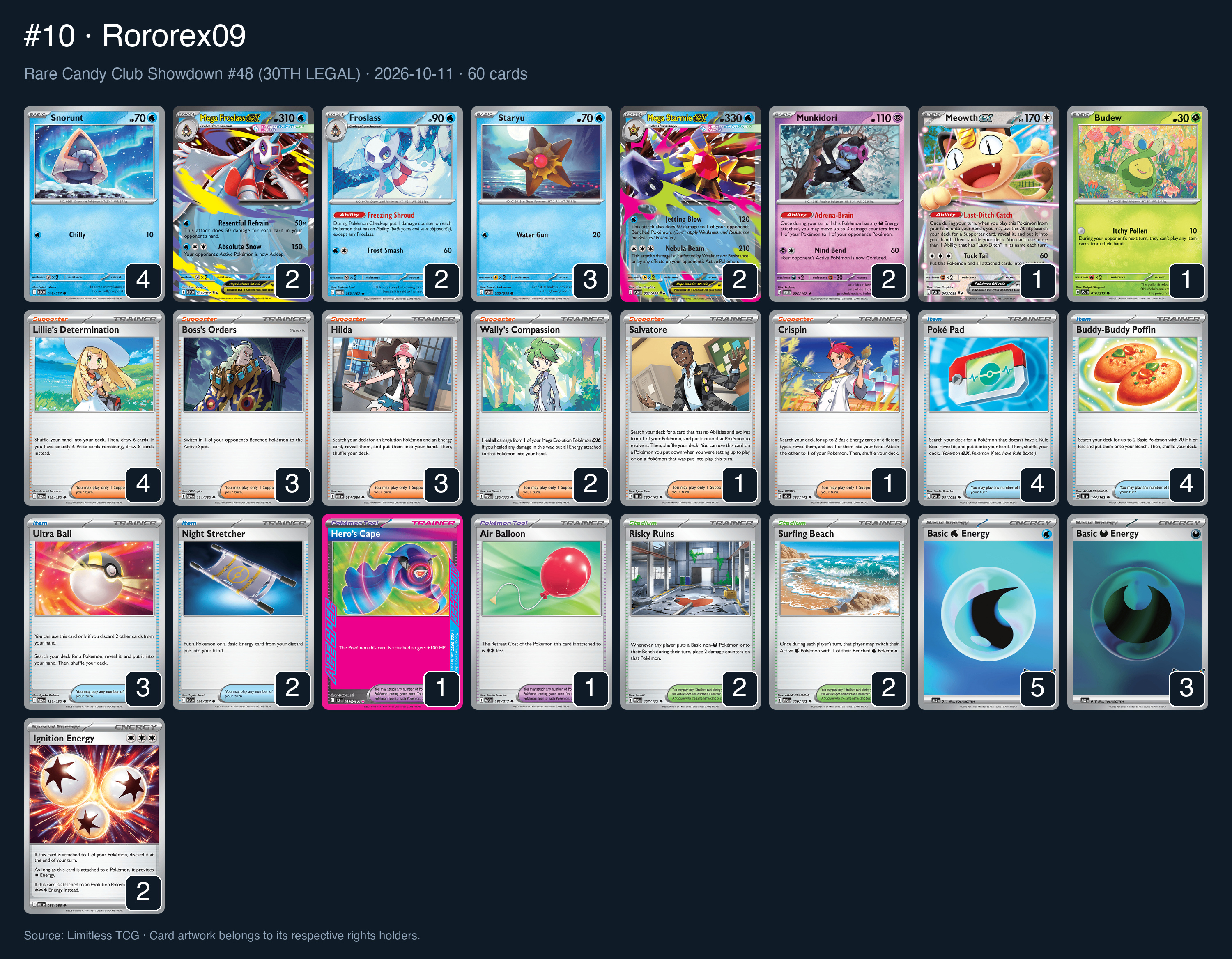 Complete 60-card deck list for rank 10, Rororex09