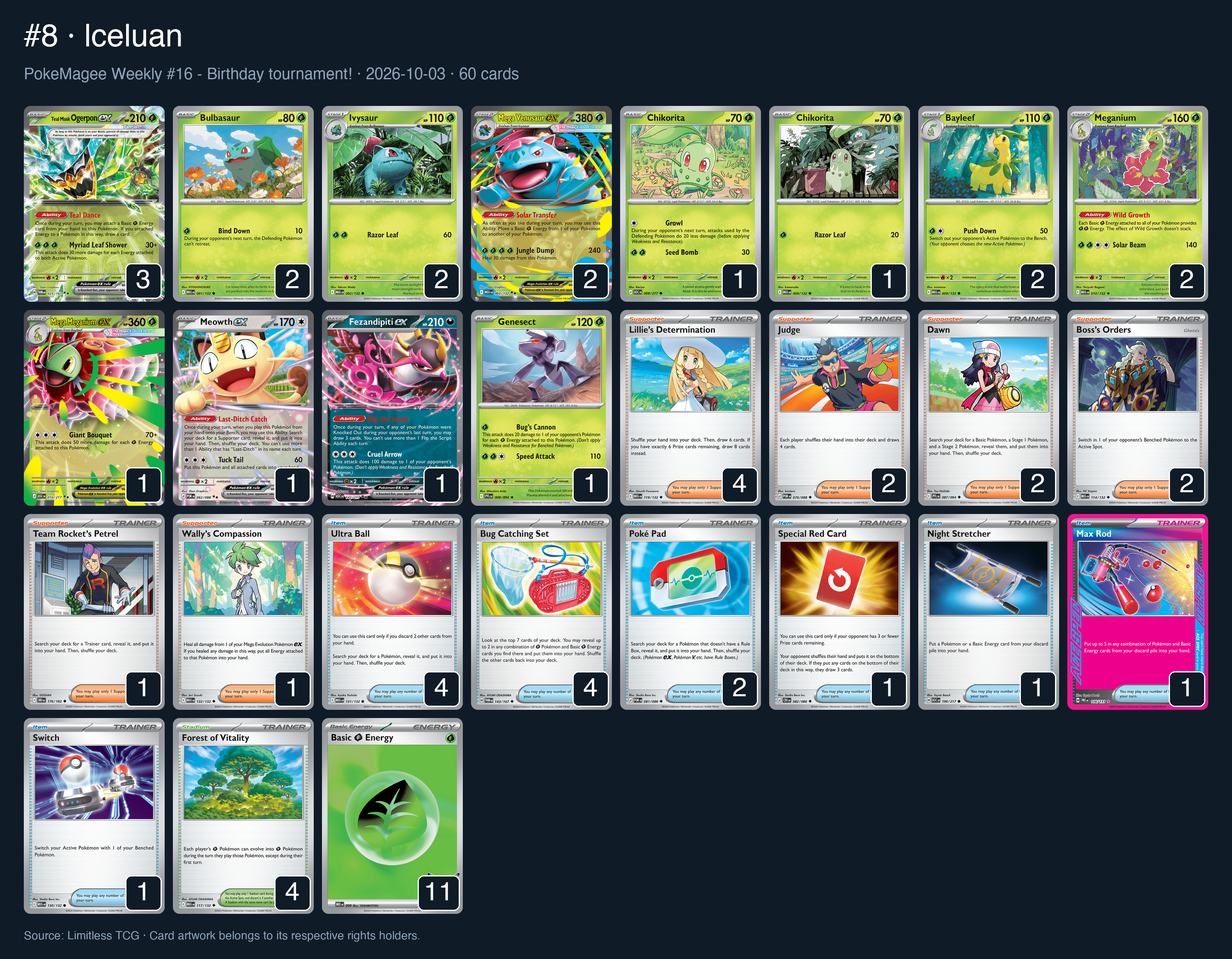 Complete 60-card deck list for rank 8, lceluan