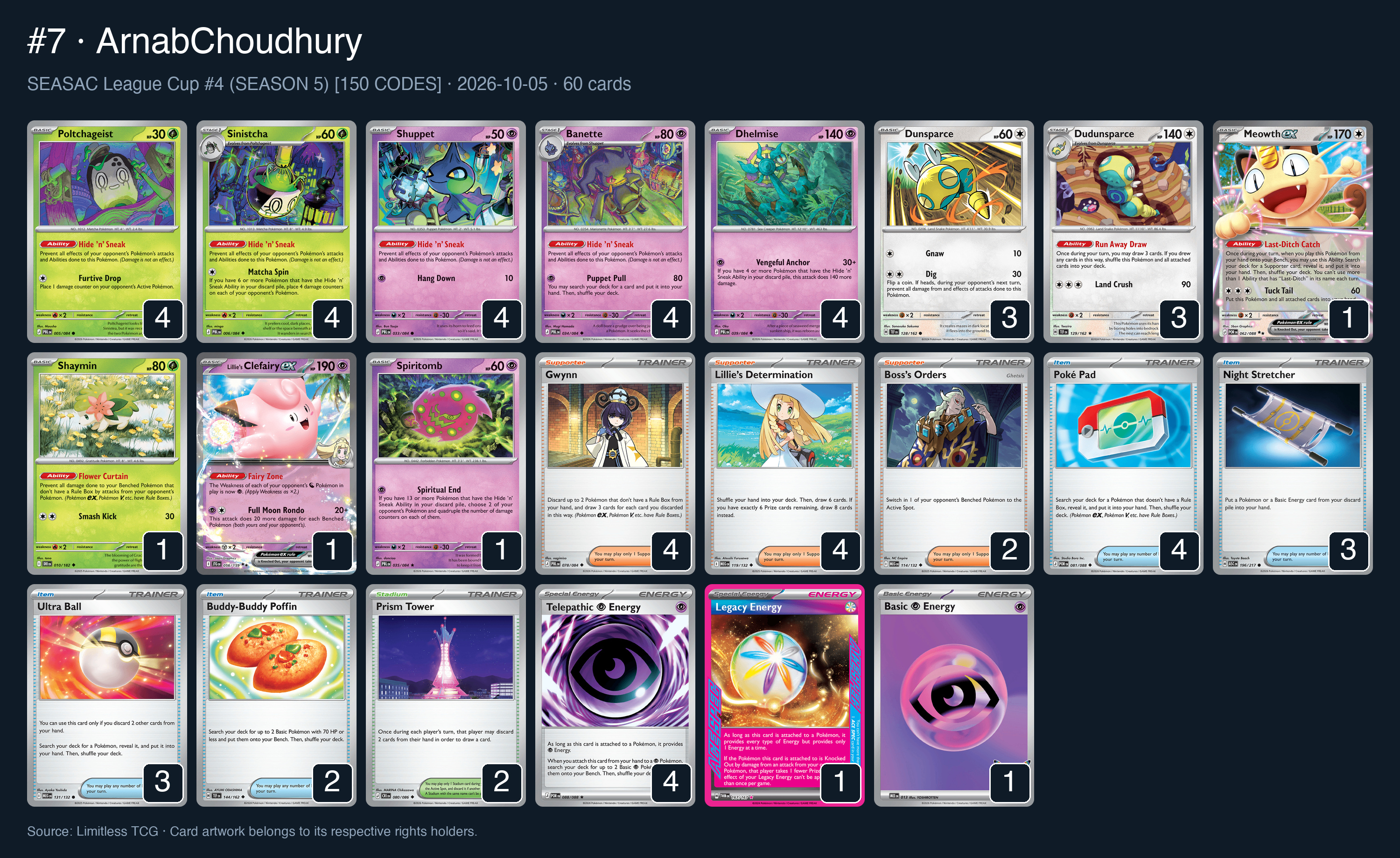 Complete 60-card deck list for rank 7, ArnabChoudhury