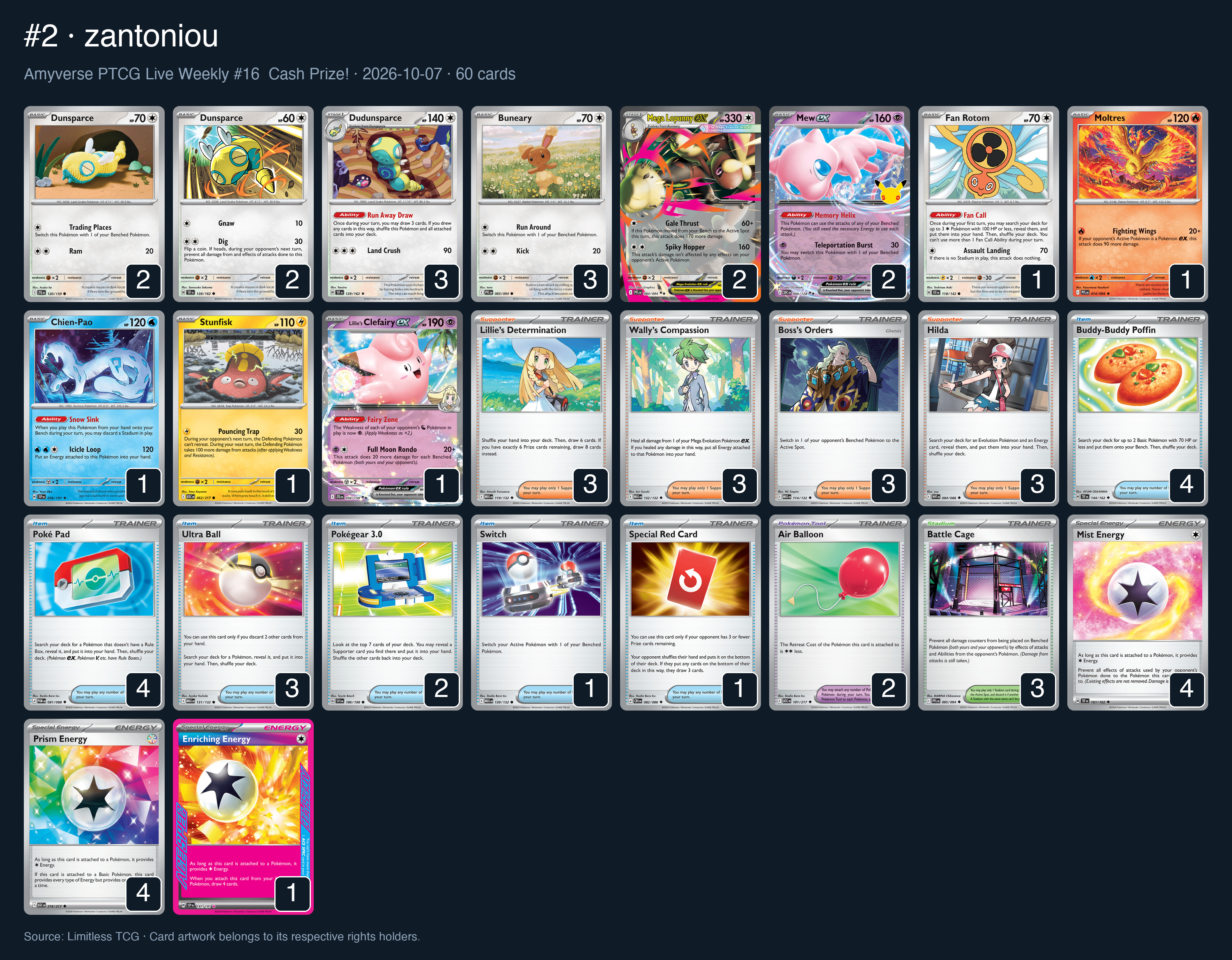 Complete 60-card deck list for rank 2, zantoniou