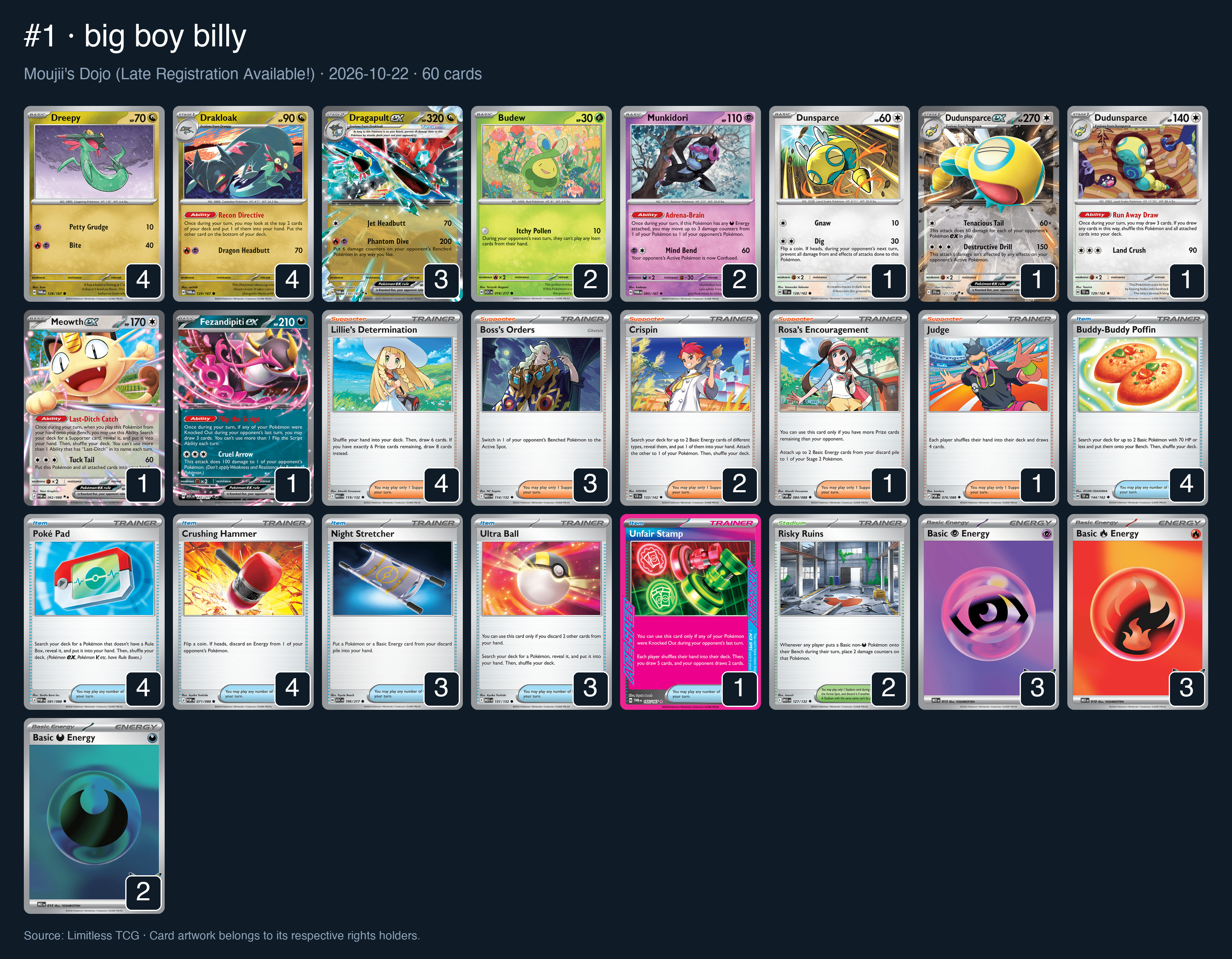 Complete 60-card deck list for rank 1, big boy billy