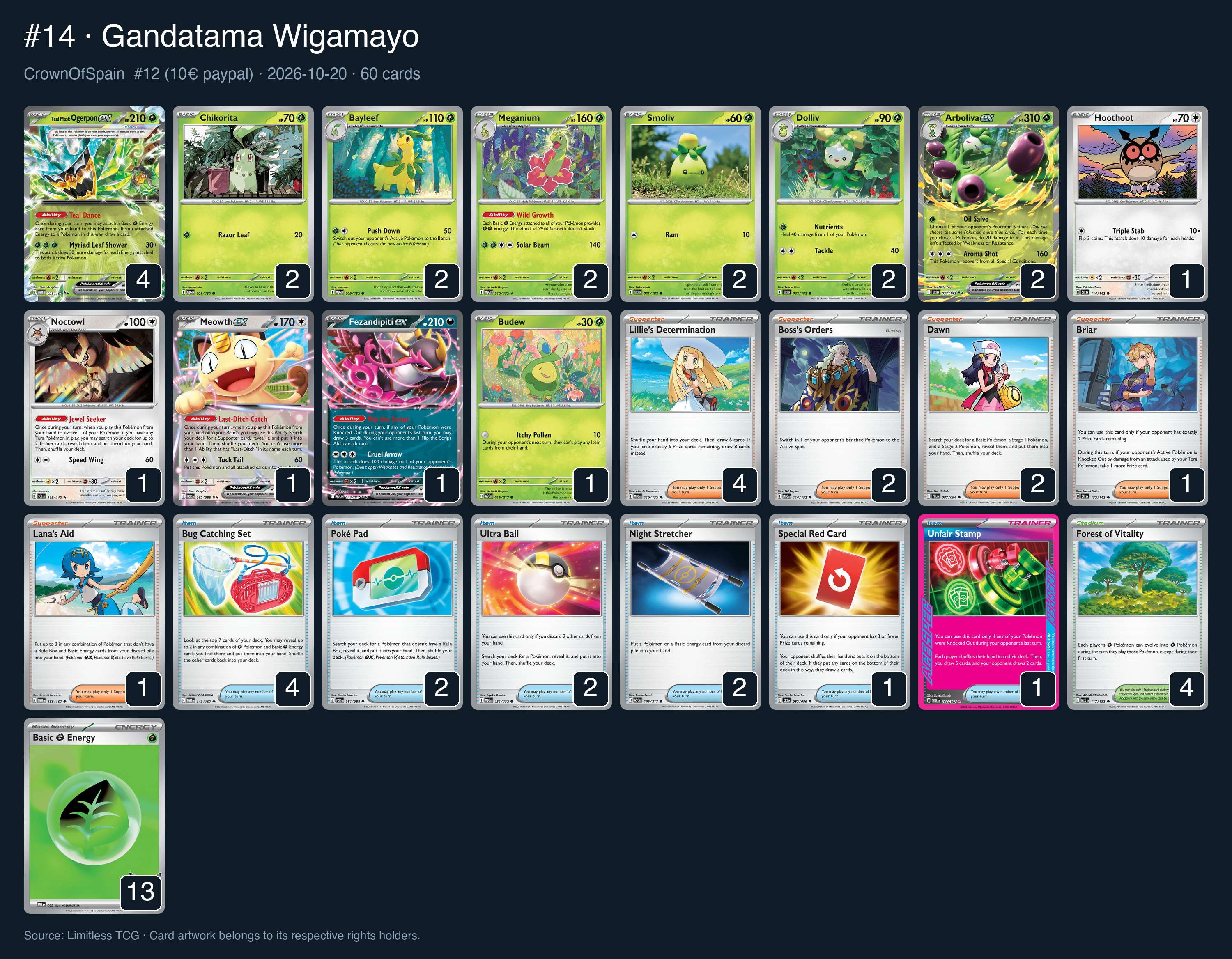 Complete 60-card deck list for rank 14, Gandatama Wigamayo