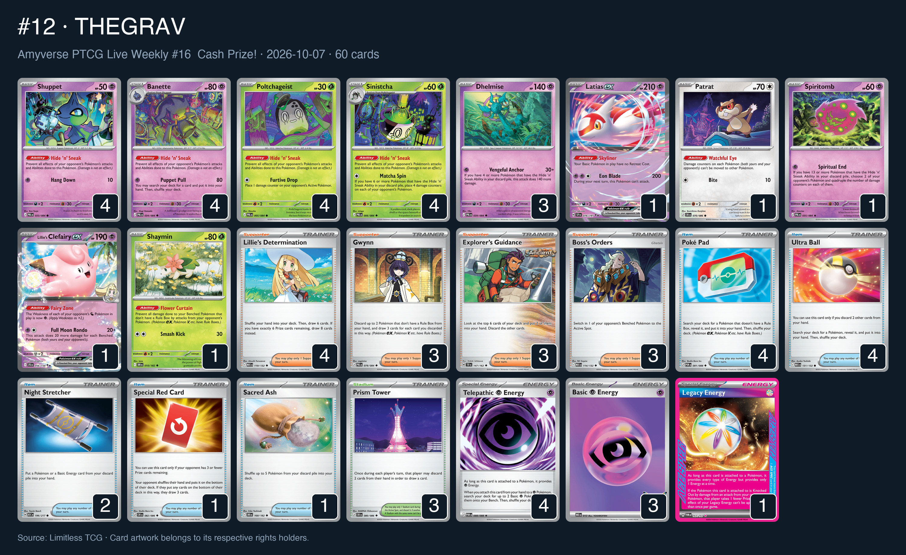 Complete 60-card deck list for rank 12, THEGRAV