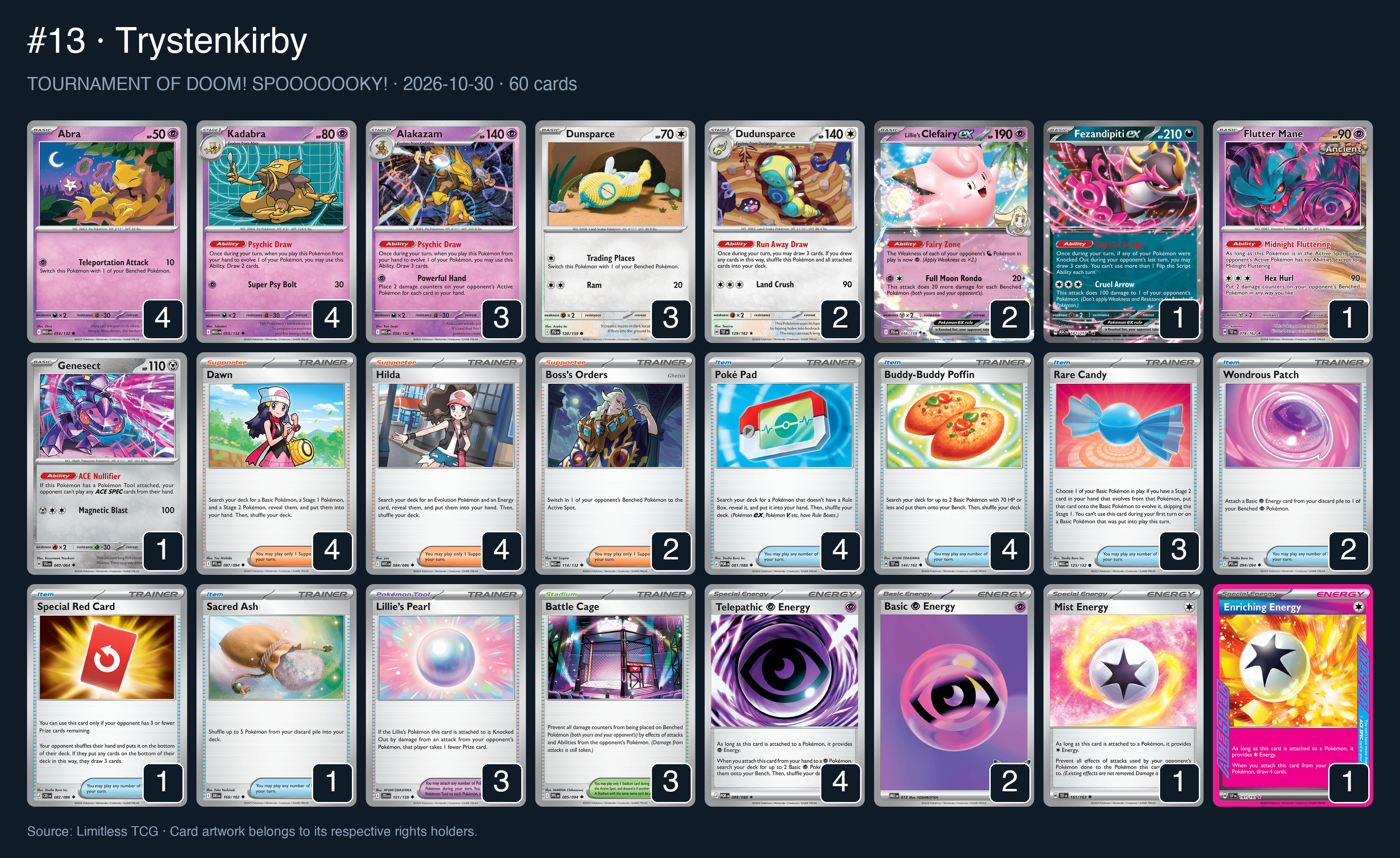Complete 60-card deck list for rank 13, Trystenkirby