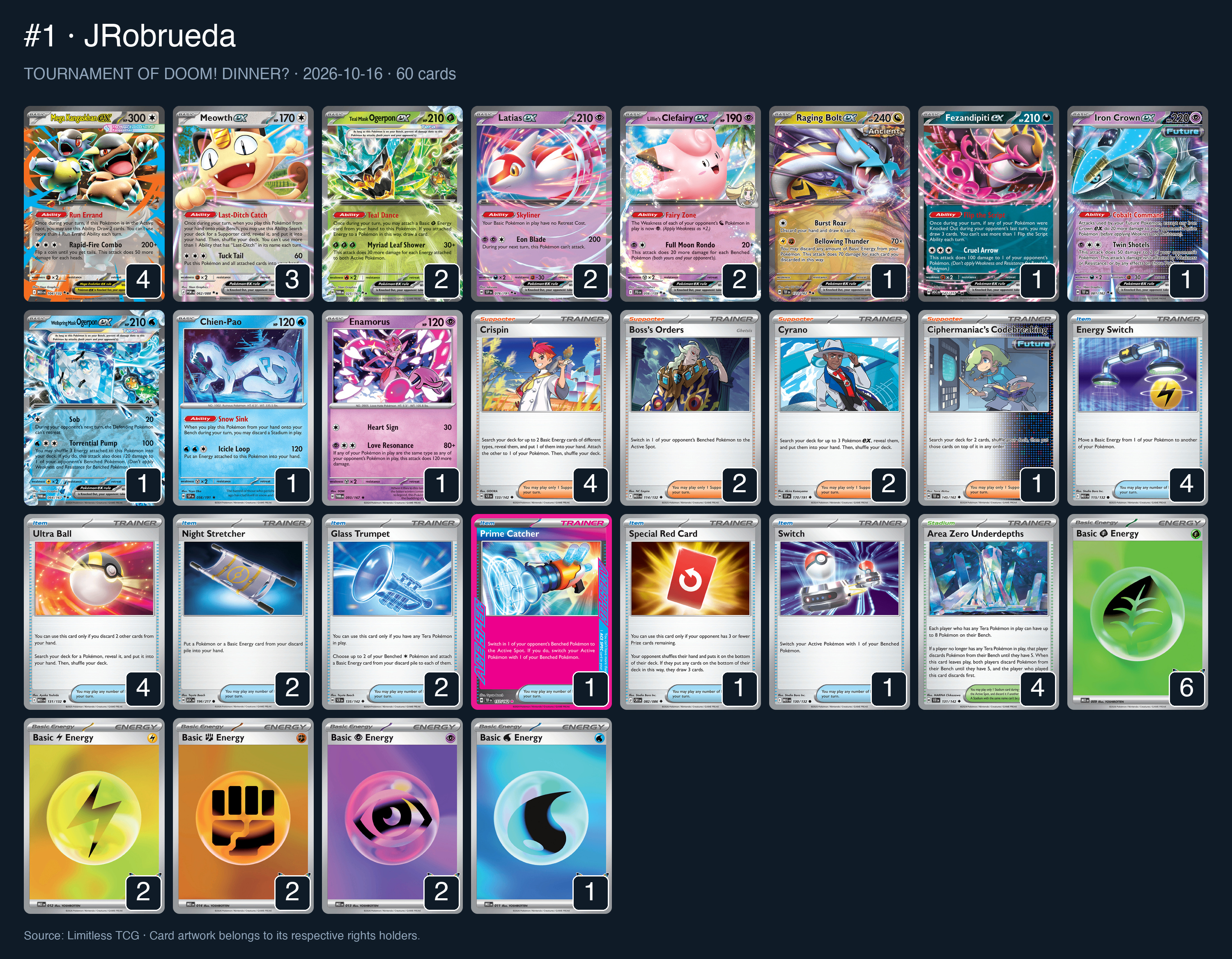 Complete 60-card deck list for rank 1, JRobrueda