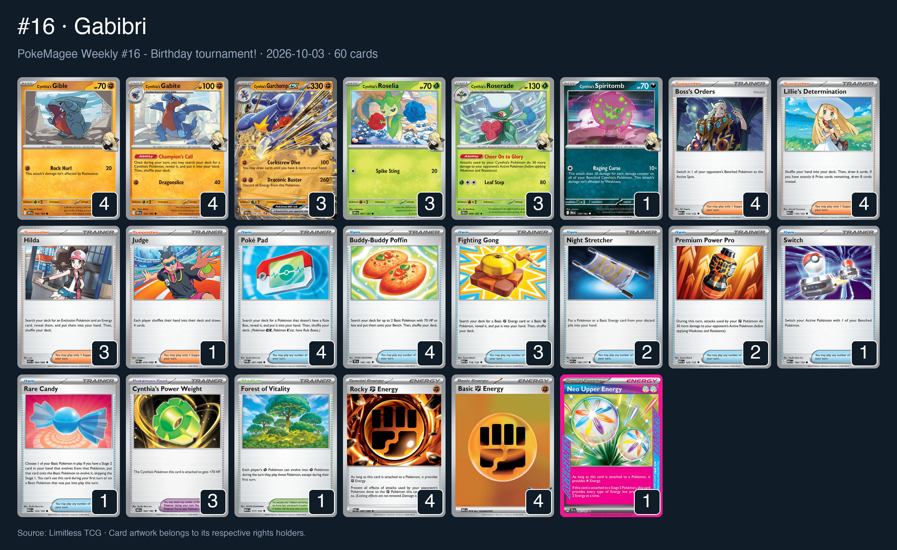 Complete 60-card deck list for rank 16, Gabibri
