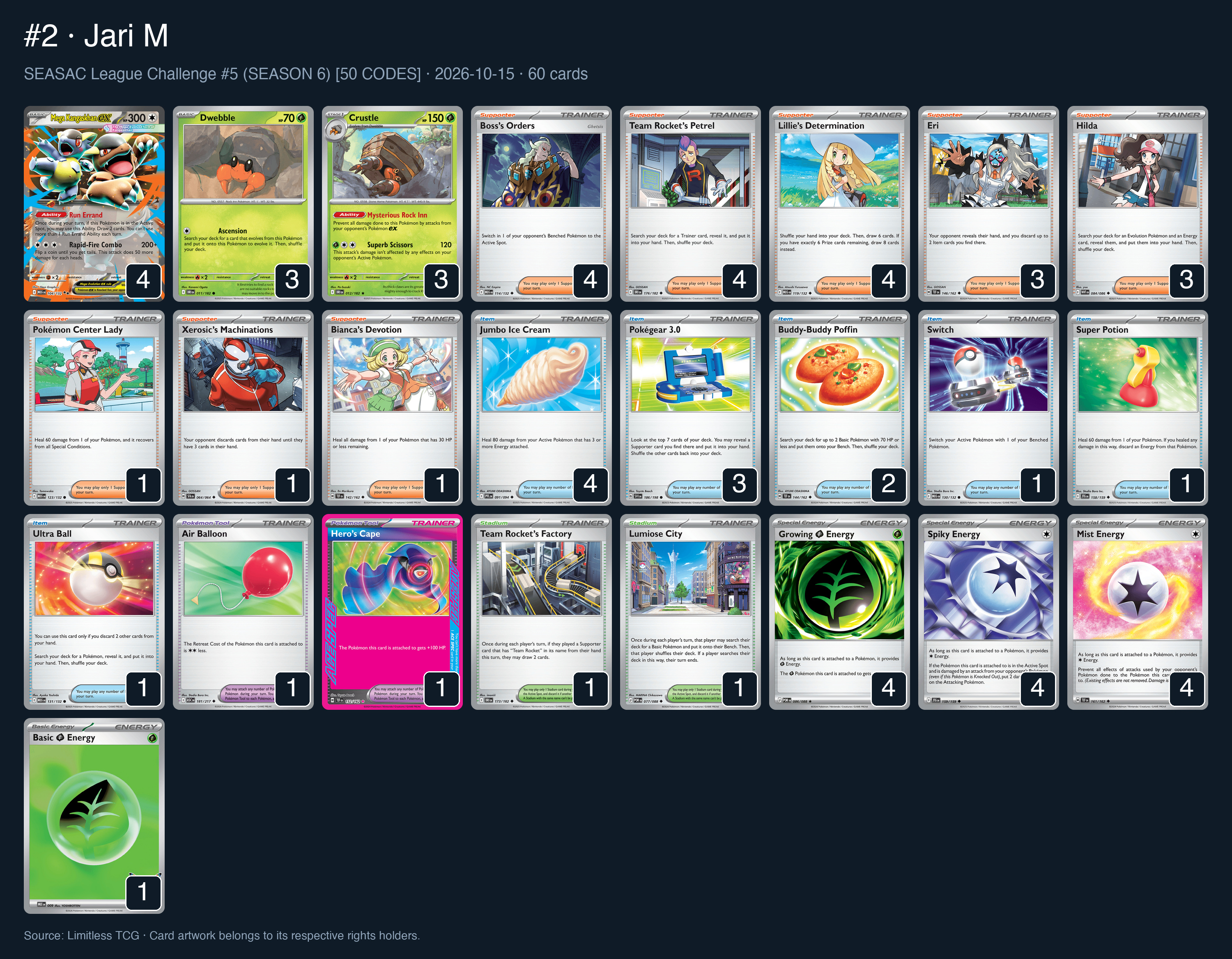Complete 60-card deck list for rank 2, Jari M