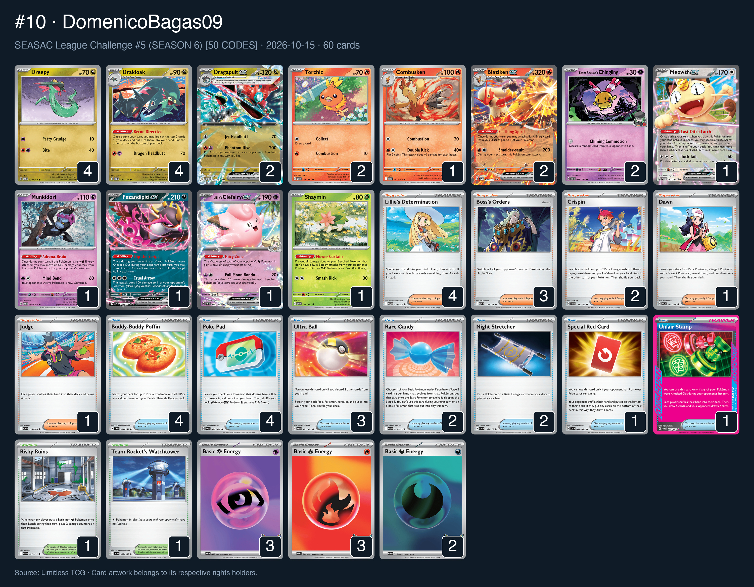 Complete 60-card deck list for rank 10, DomenicoBagas09