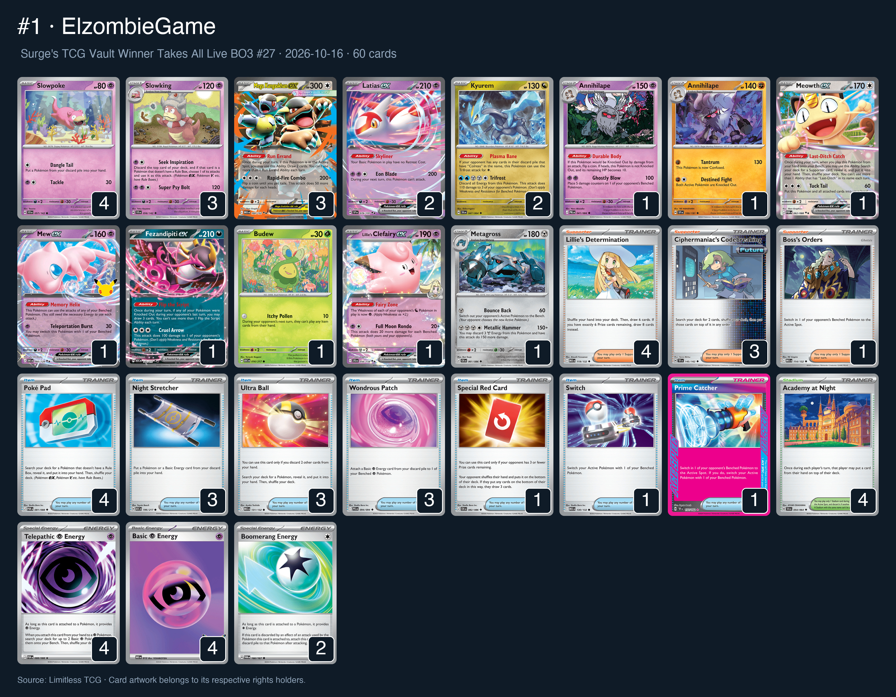 Complete 60-card deck list for rank 1, ElzombieGame