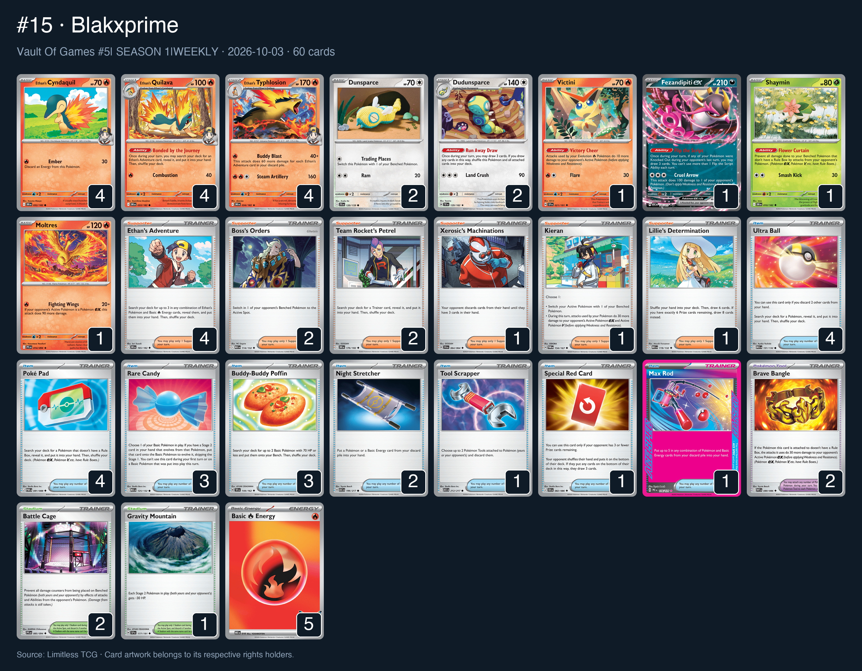 Complete 60-card deck list for rank 15, Blakxprime