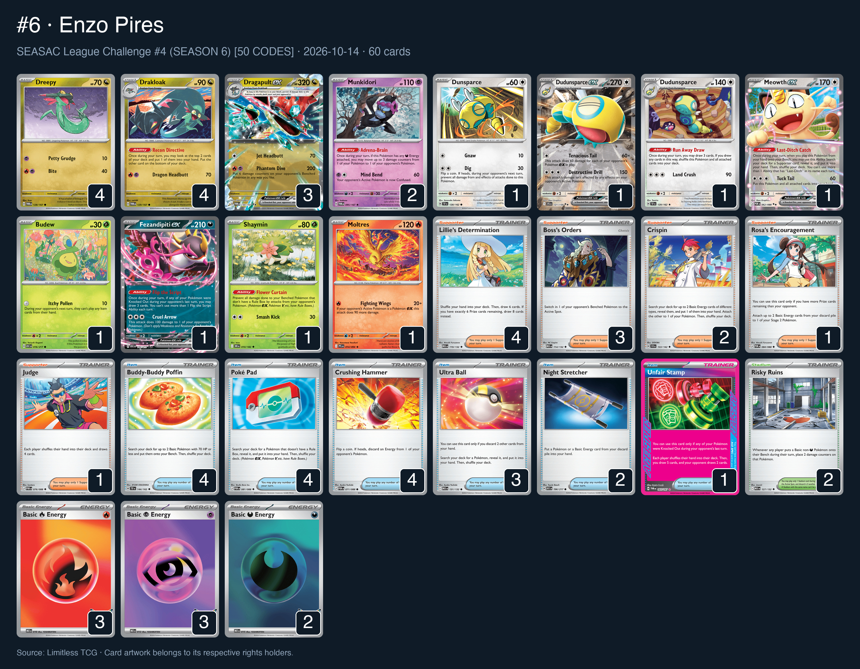 Complete 60-card deck list for rank 6, Enzo Pires