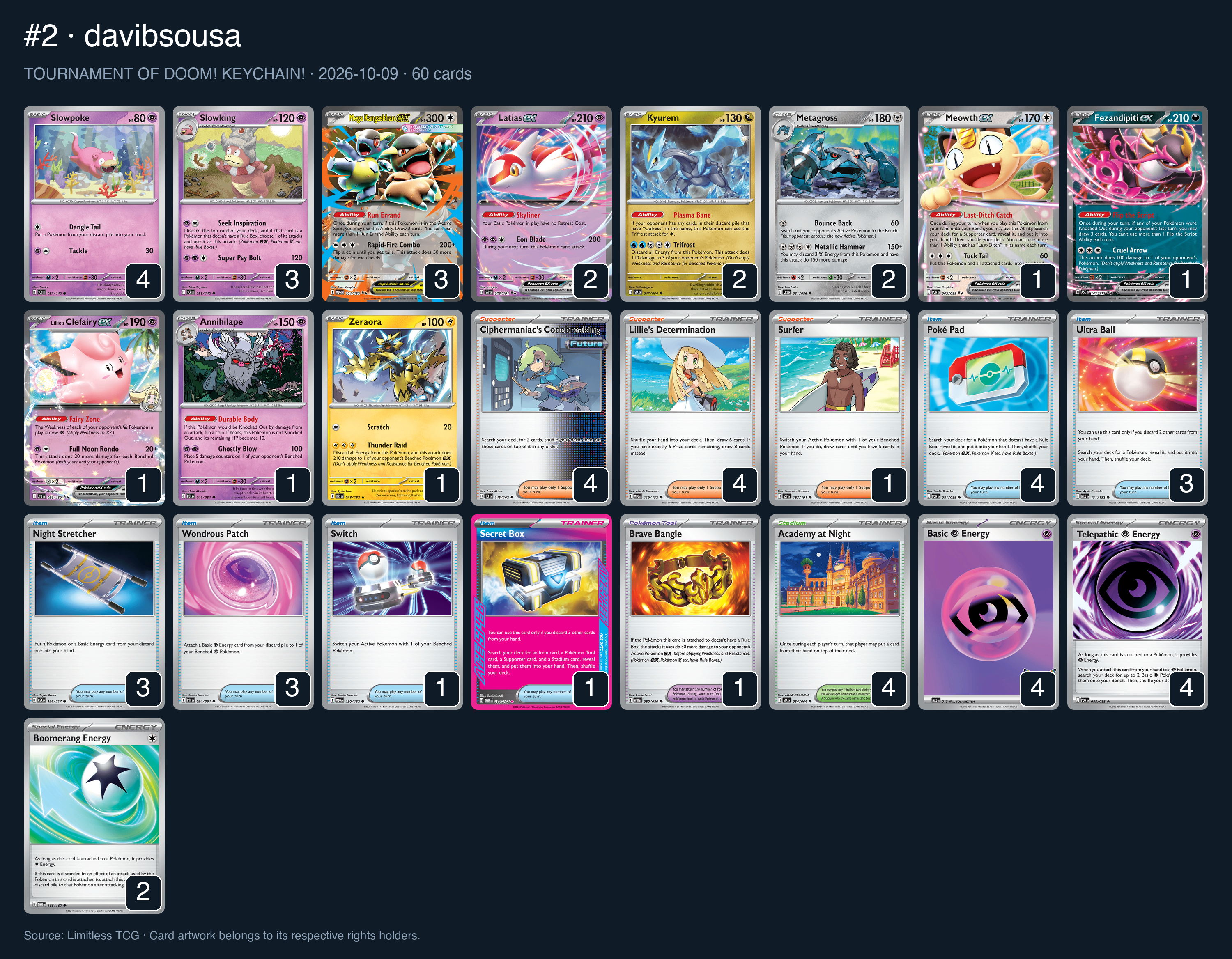 Complete 60-card deck list for rank 2, davibsousa