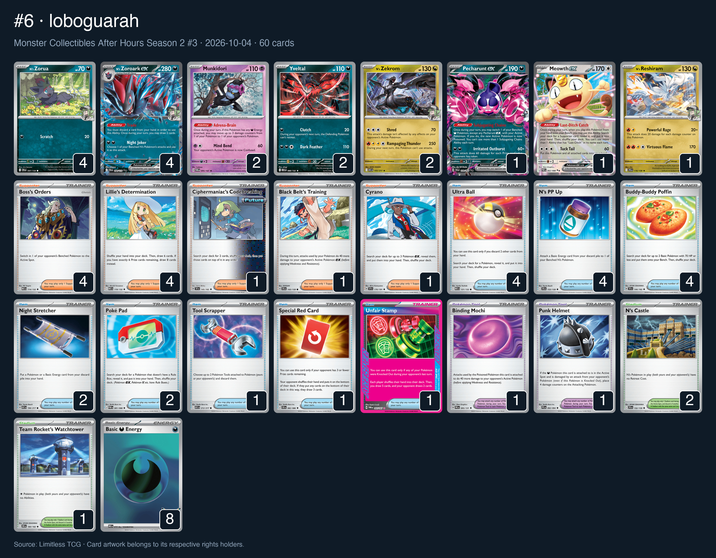 Complete 60-card deck list for rank 6, loboguarah