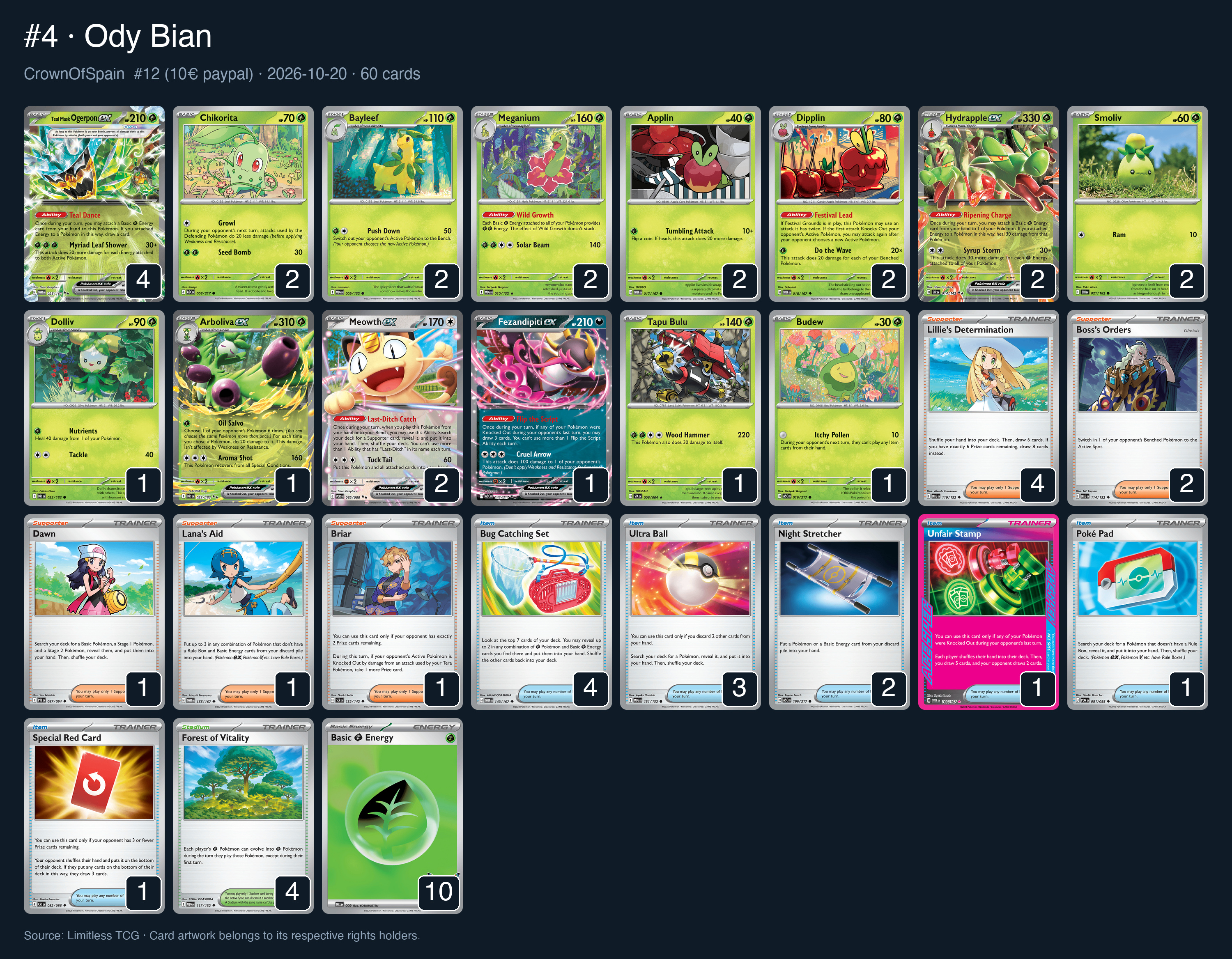 Complete 60-card deck list for rank 4, Ody Bian