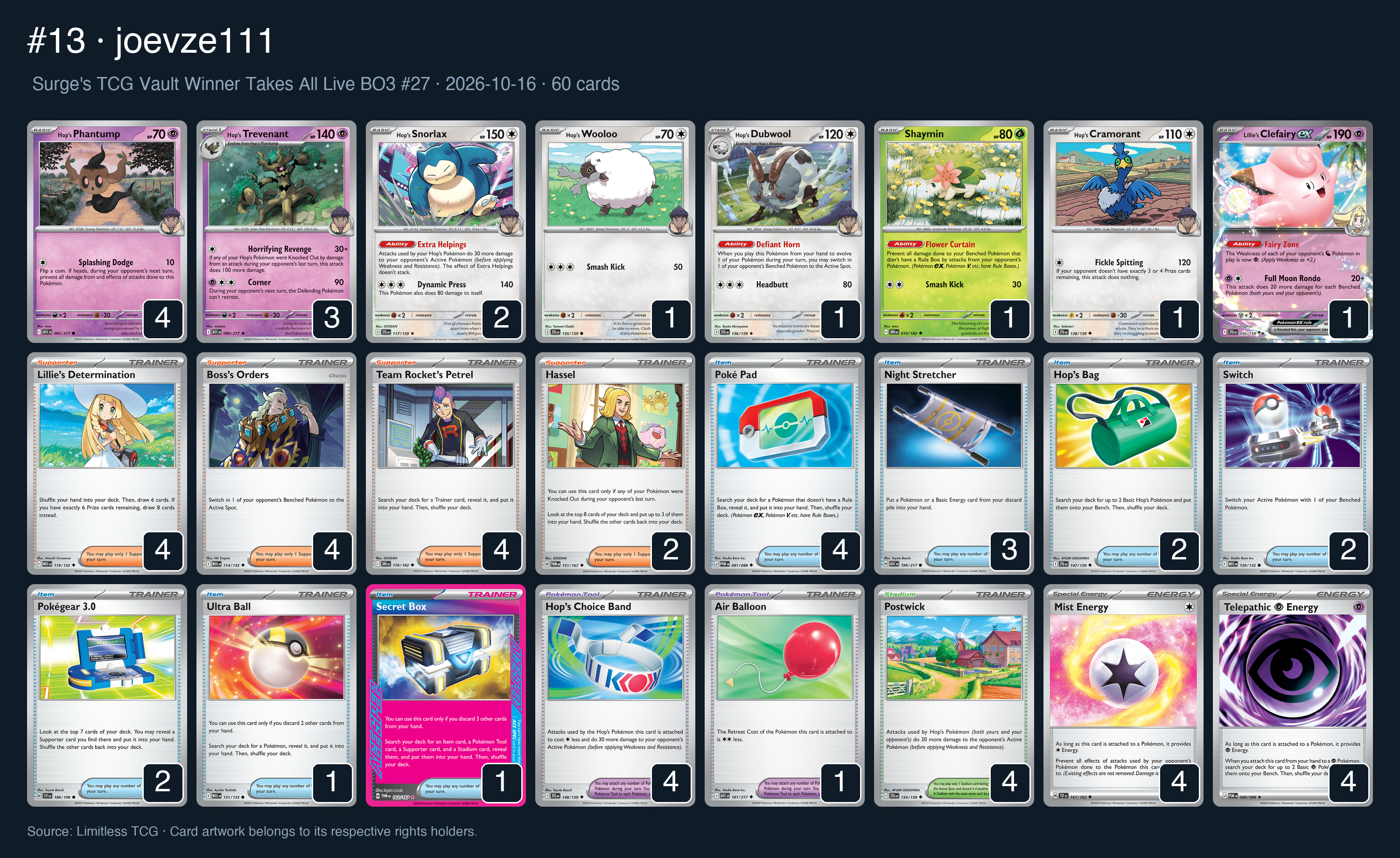 Complete 60-card deck list for rank 13, joevze111