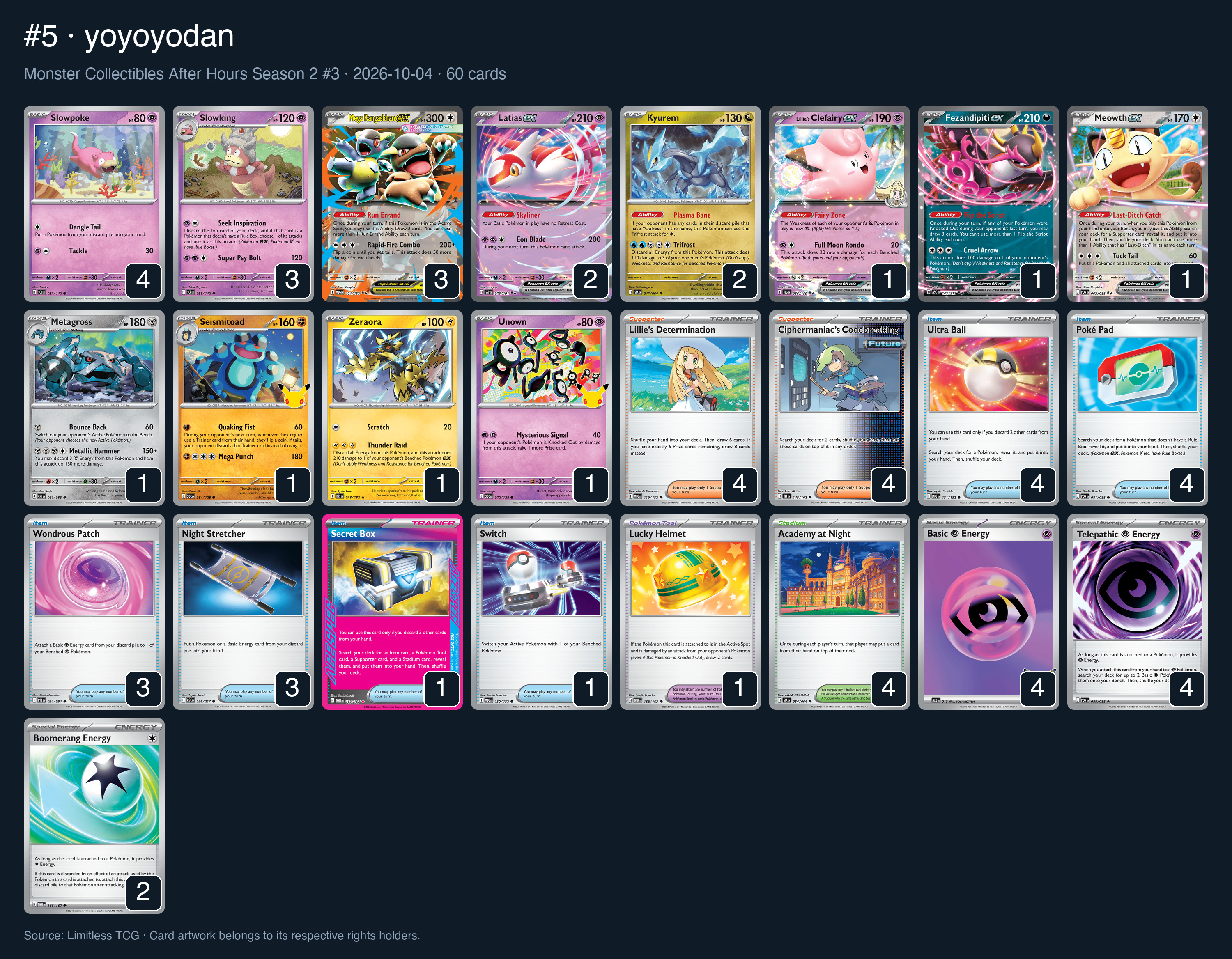 Complete 60-card deck list for rank 5, yoyoyodan