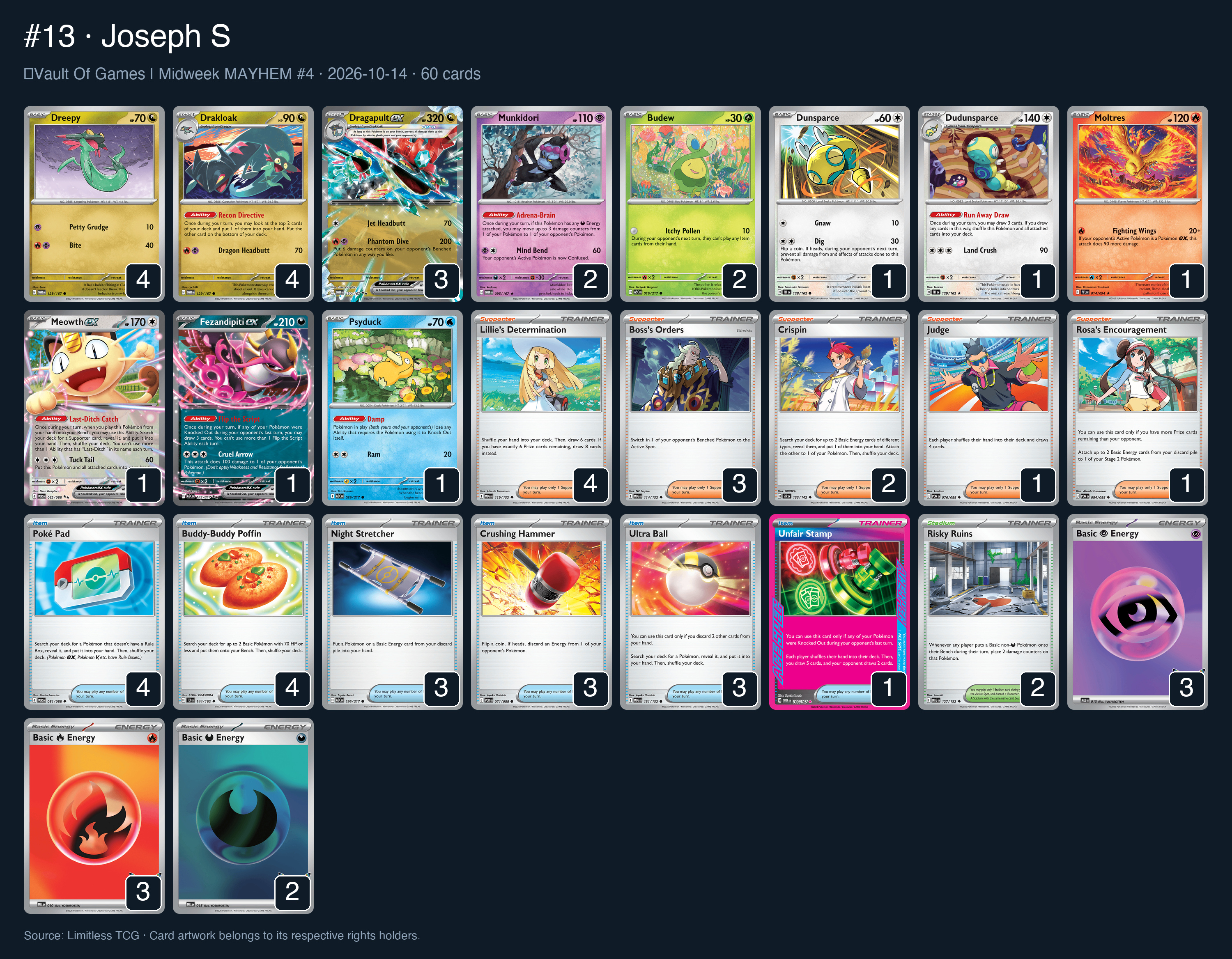 Complete 60-card deck list for rank 13, Joseph S
