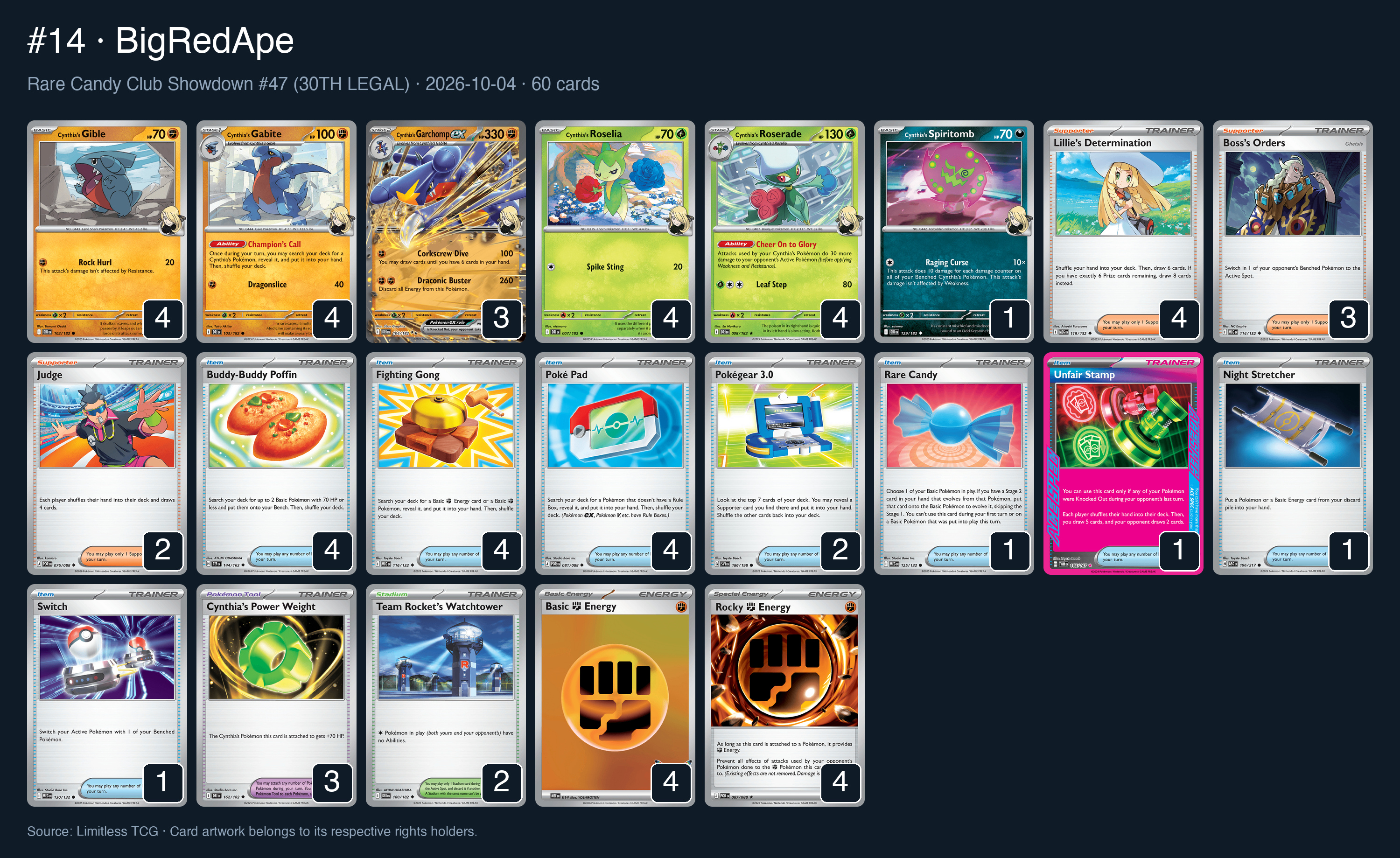 Complete 60-card deck list for rank 14, BigRedApe