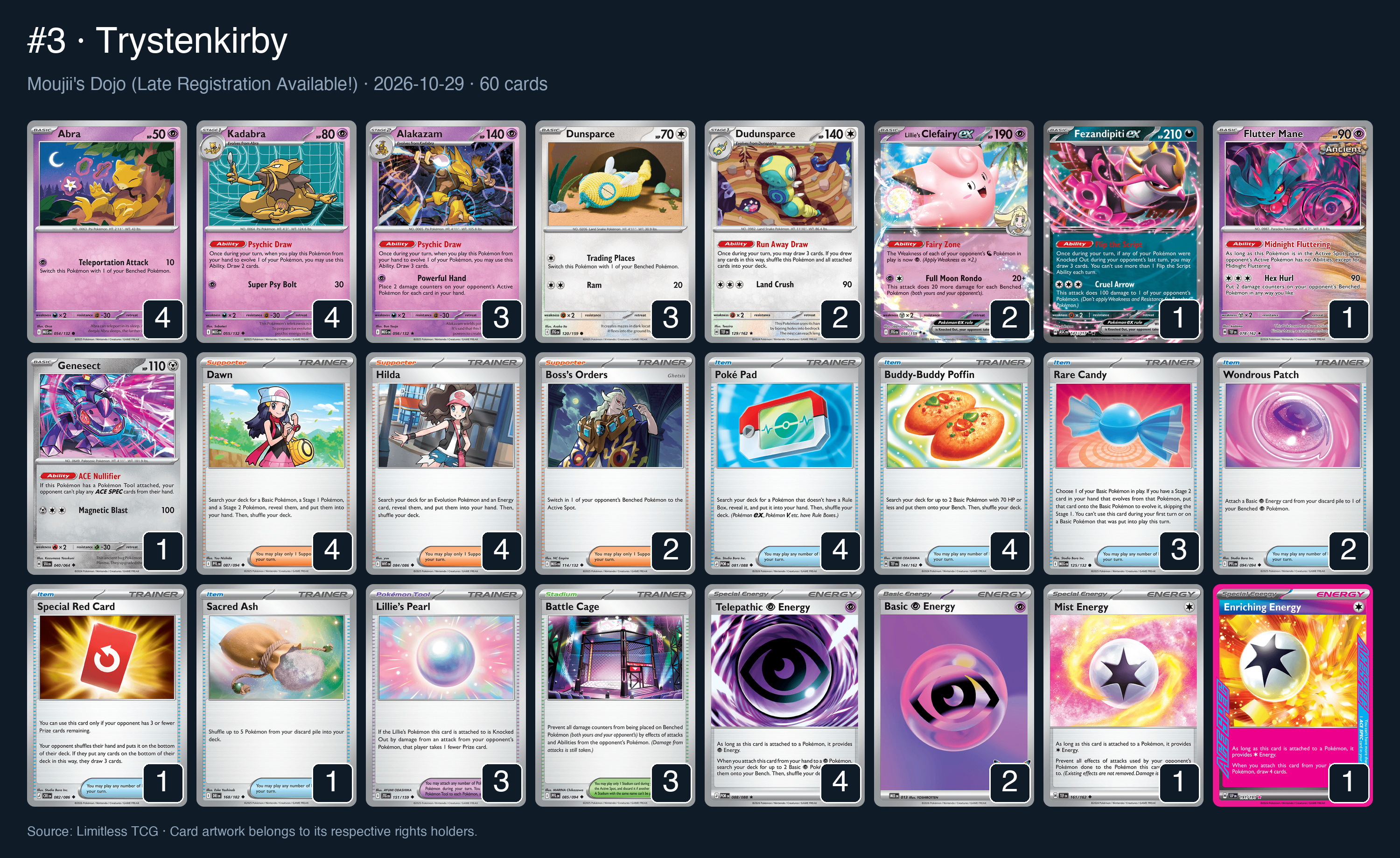Complete 60-card deck list for rank 3, Trystenkirby