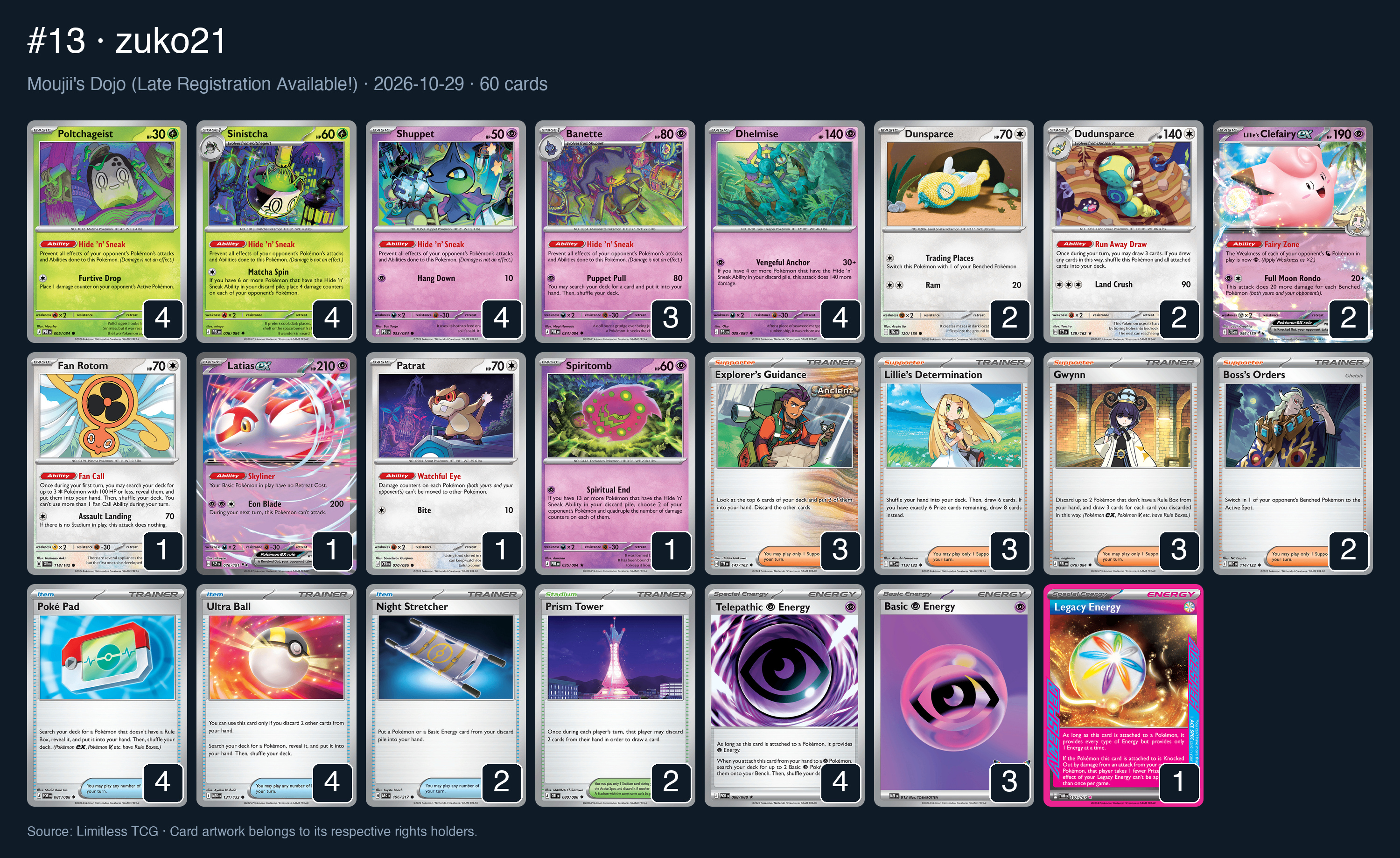 Complete 60-card deck list for rank 13, zuko21