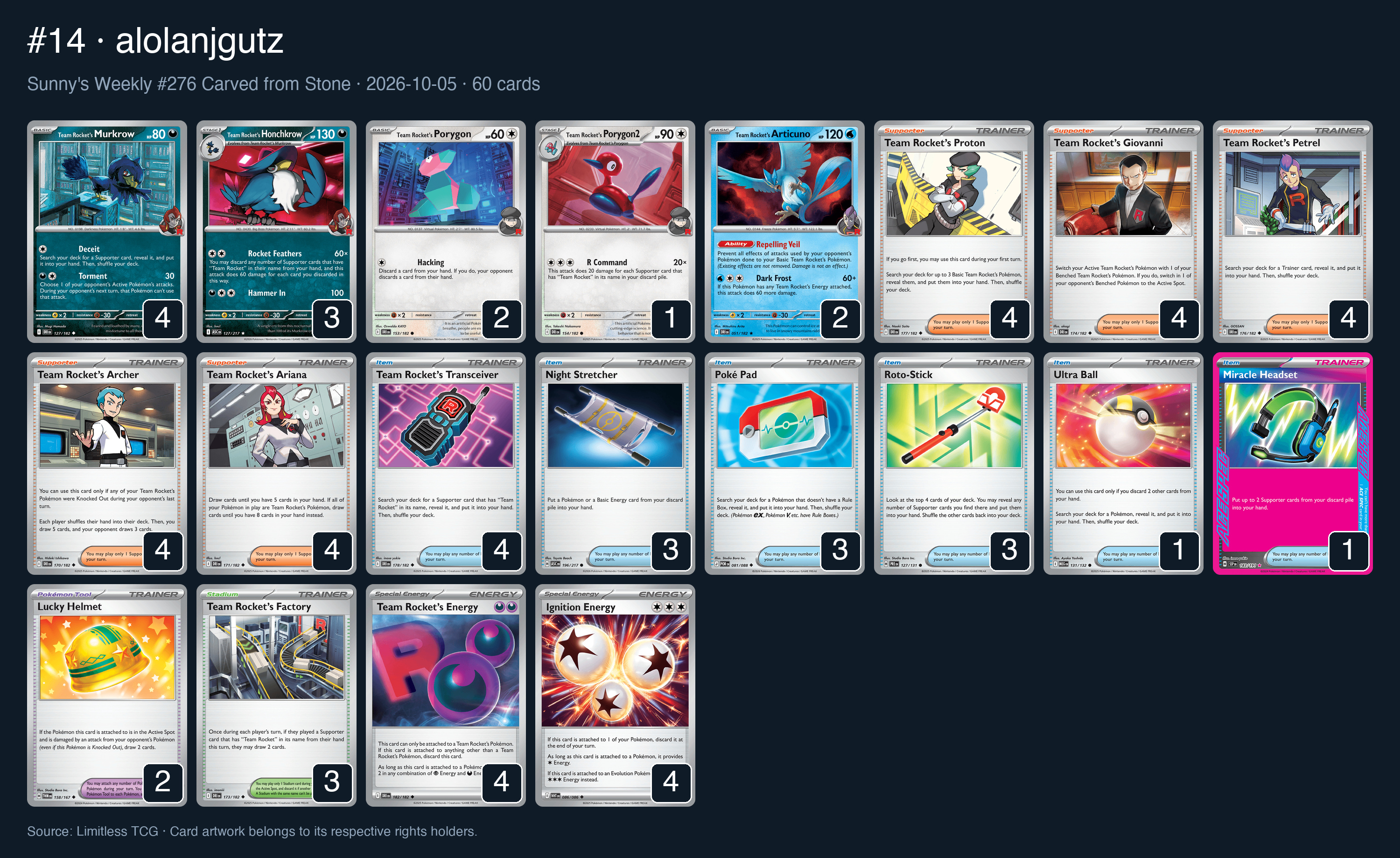 Complete 60-card deck list for rank 14, alolanjgutz