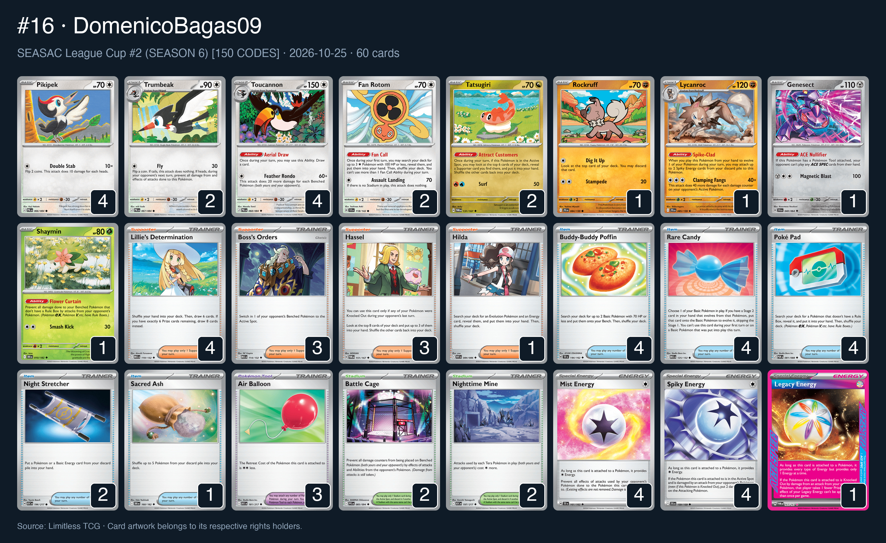 Complete 60-card deck list for rank 16, DomenicoBagas09