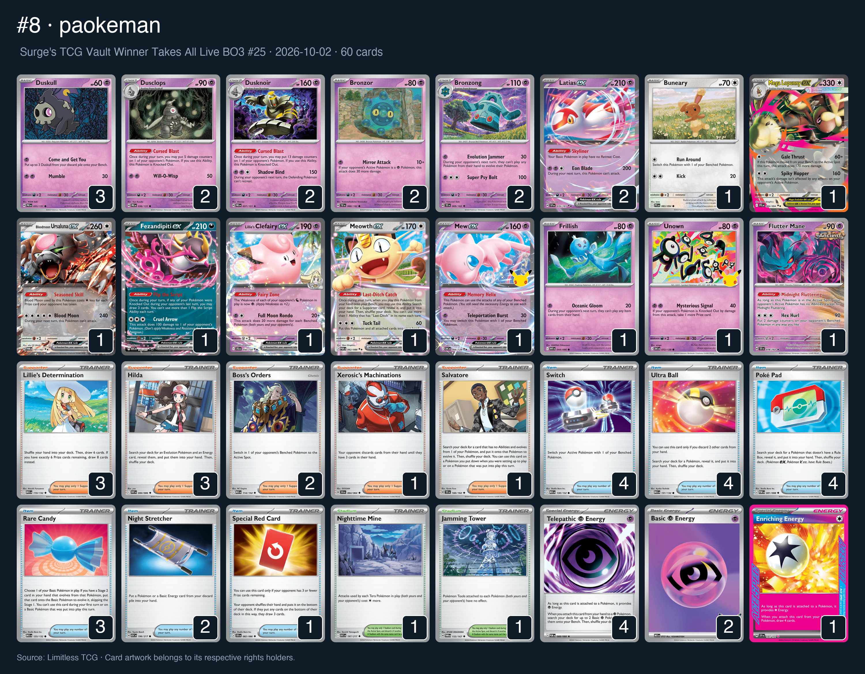 Complete 60-card deck list for rank 8, paokeman