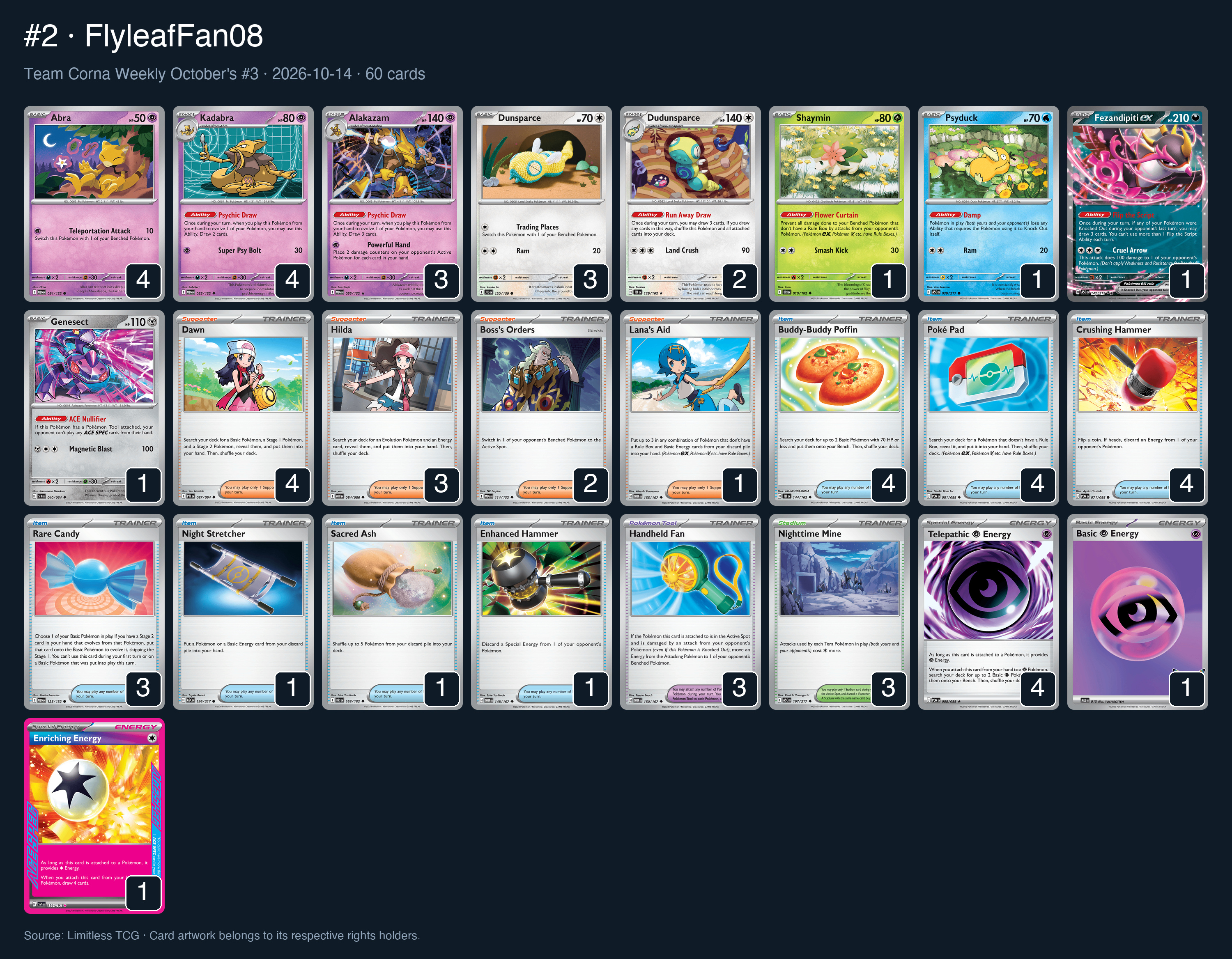 Complete 60-card deck list for rank 2, FlyleafFan08