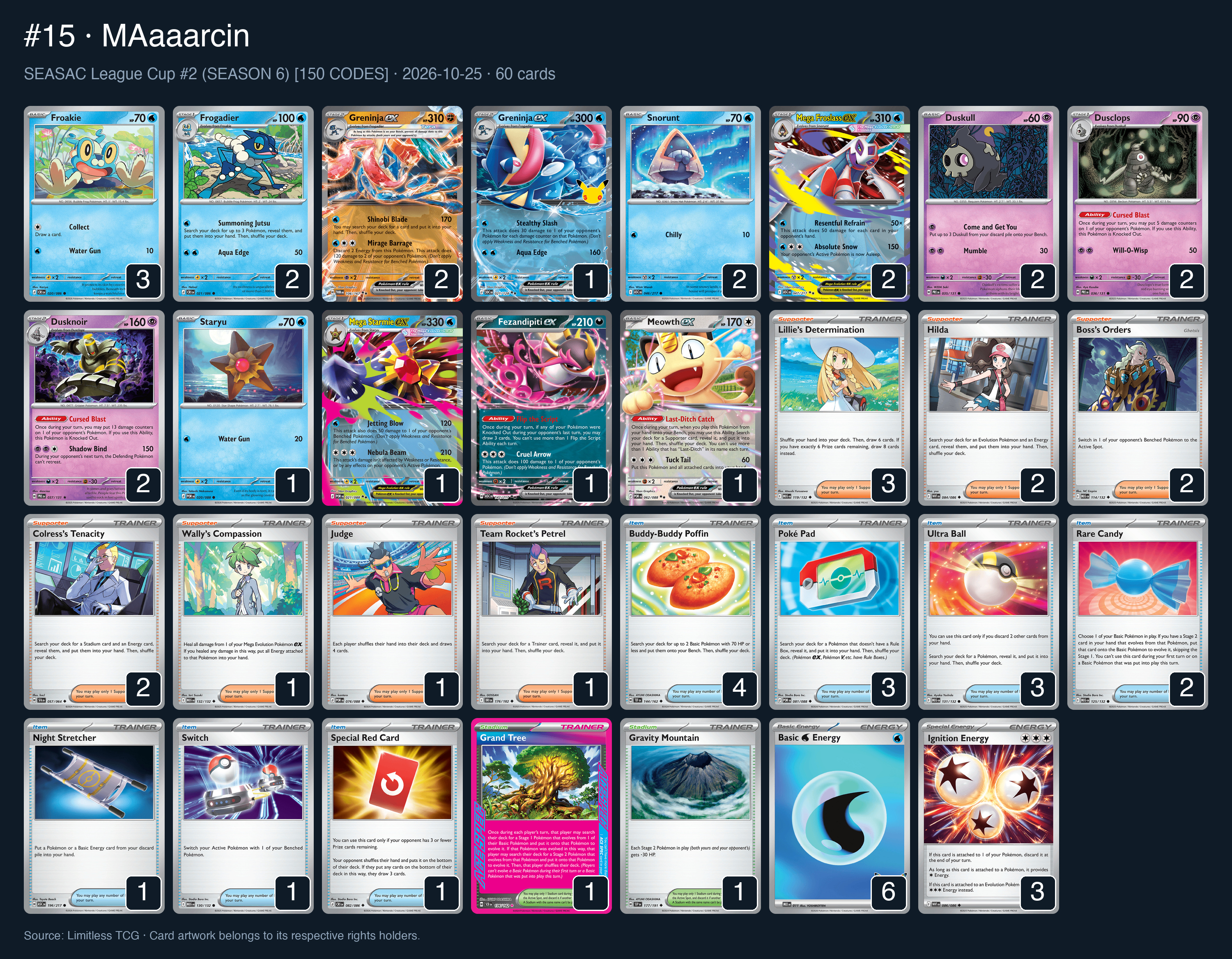 Complete 60-card deck list for rank 15, MAaaarcin