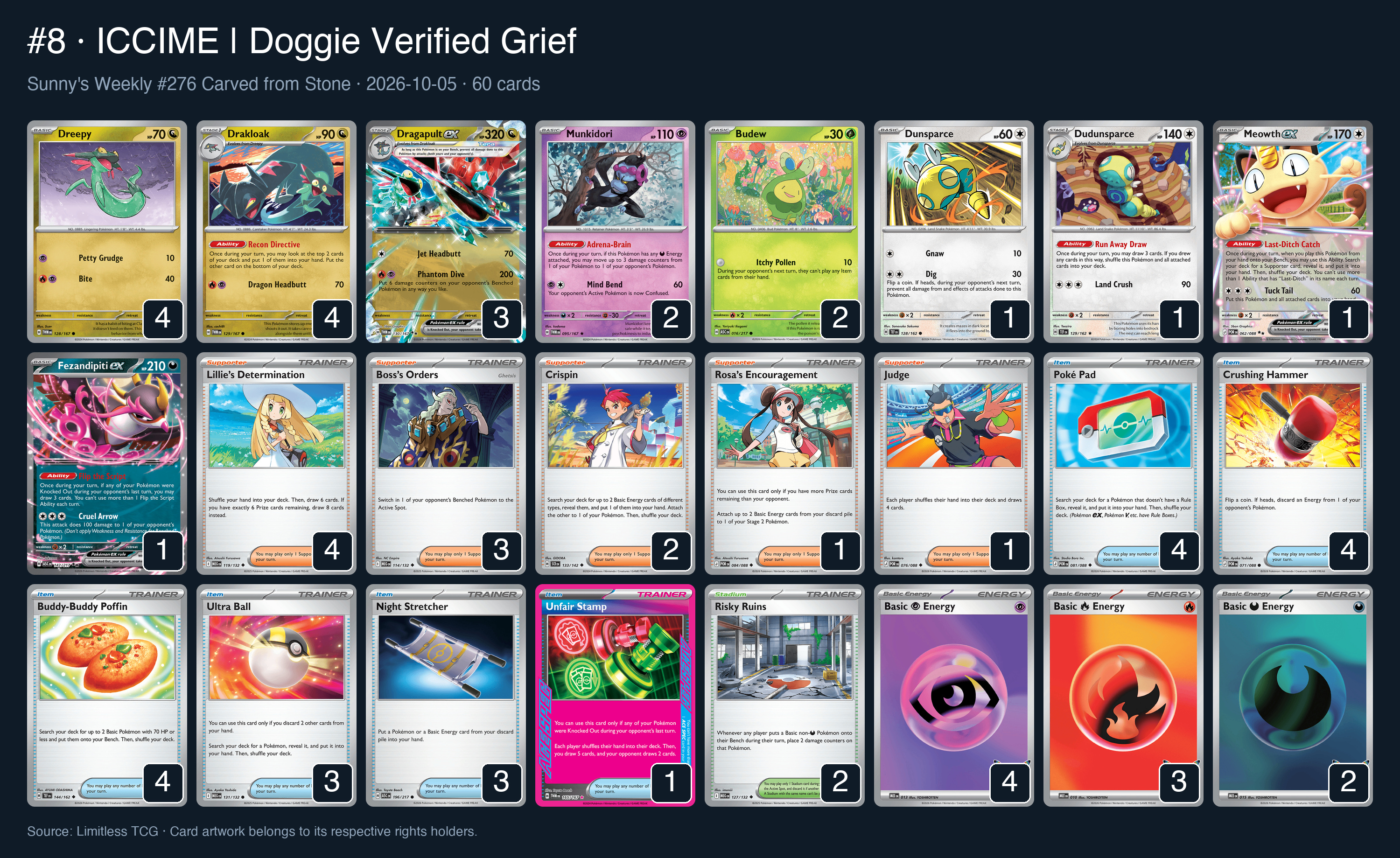 Complete 60-card deck list for rank 8, ICCIME | Doggie Verified Grief