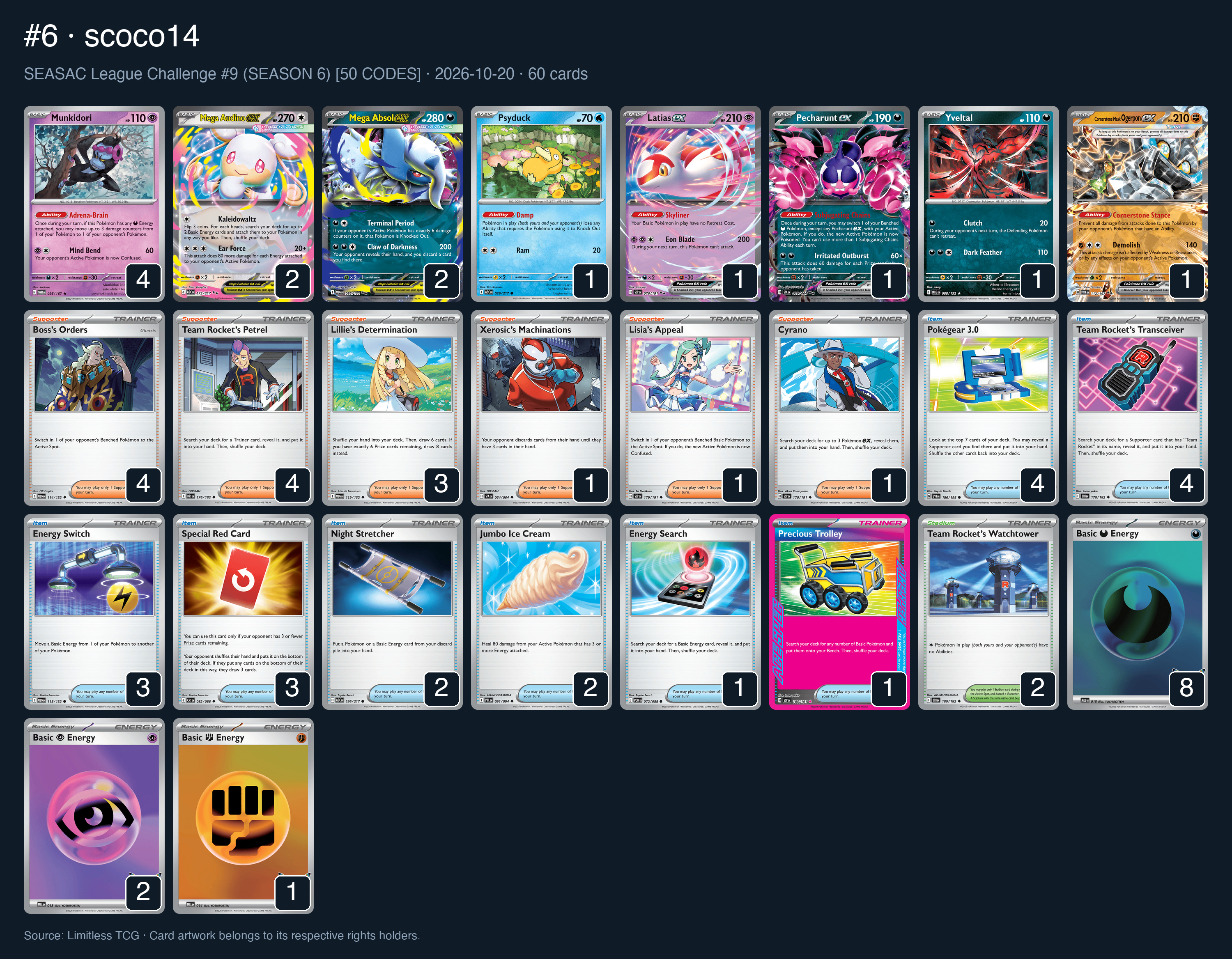 Complete 60-card deck list for rank 6, scoco14