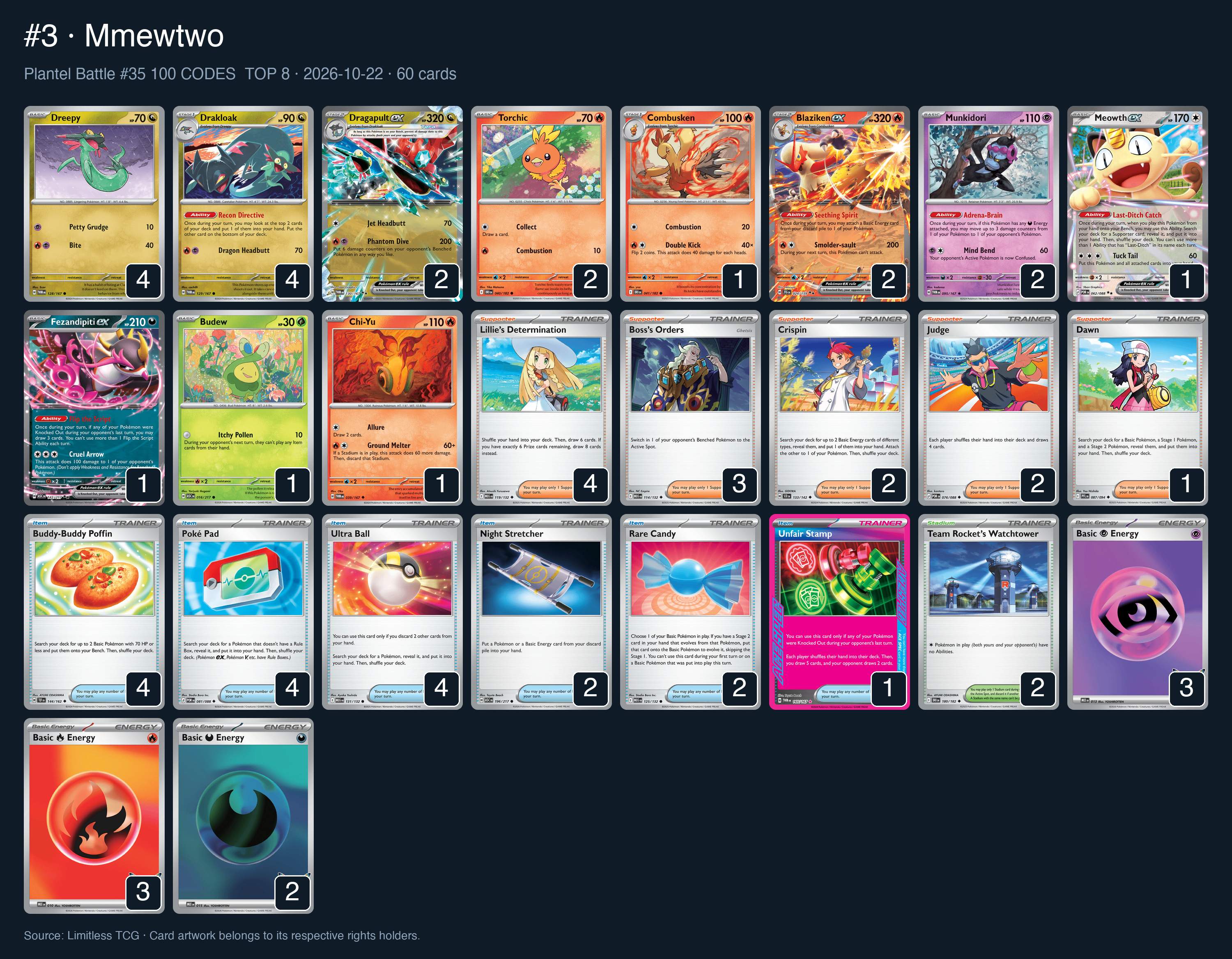 Complete 60-card deck list for rank 3, Mmewtwo