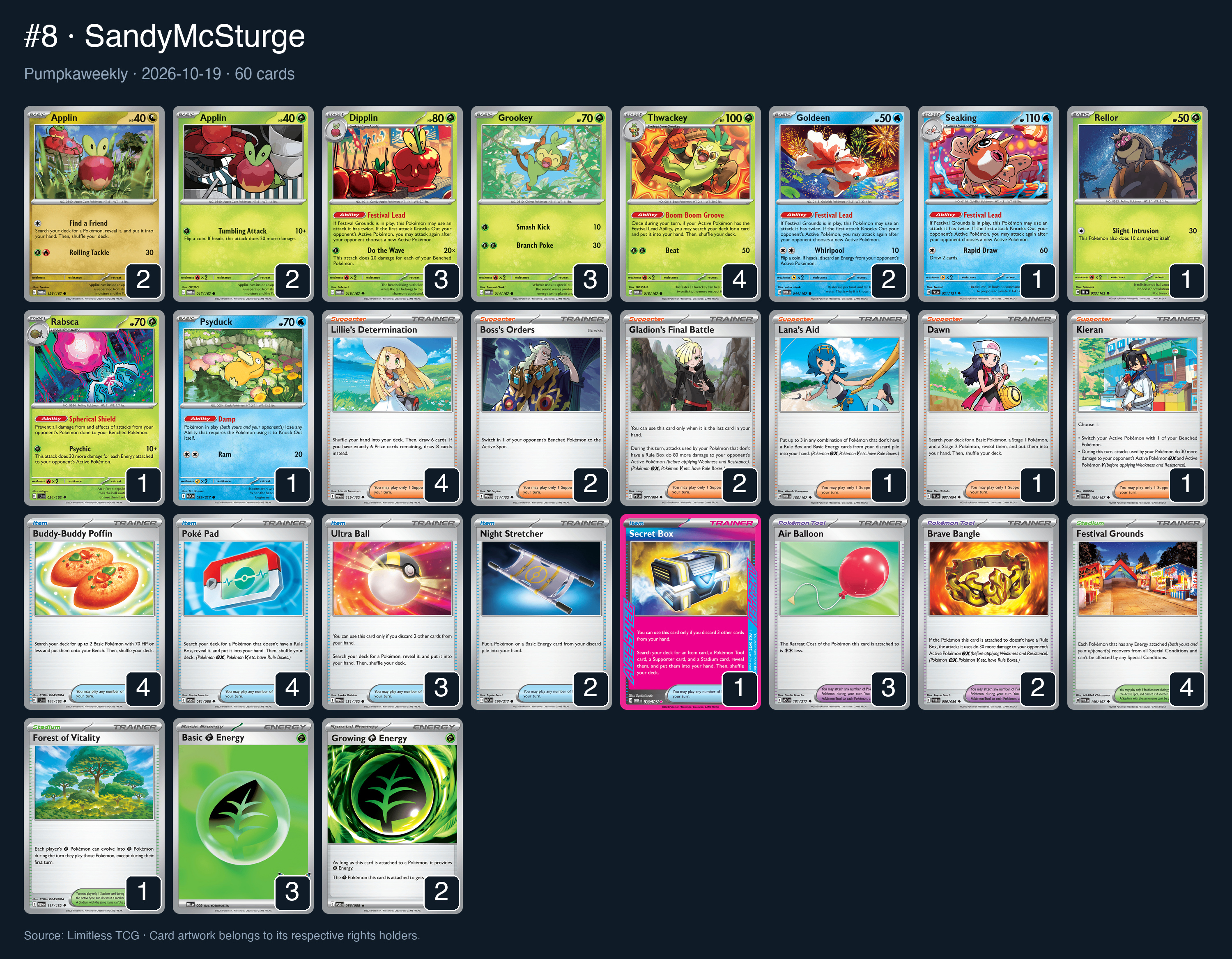 Complete 60-card deck list for rank 8, SandyMcSturge