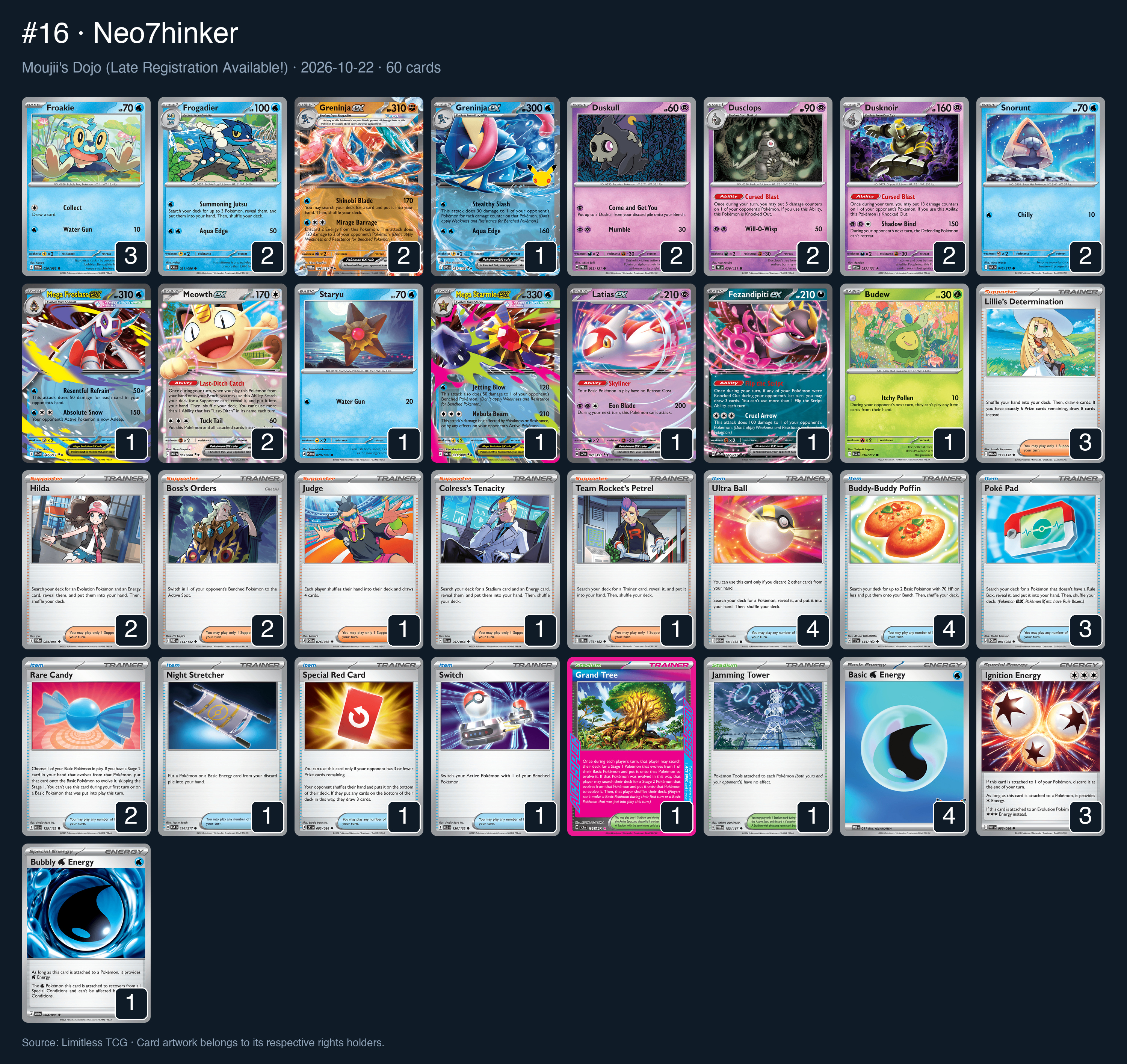 Complete 60-card deck list for rank 16, Neo7hinker