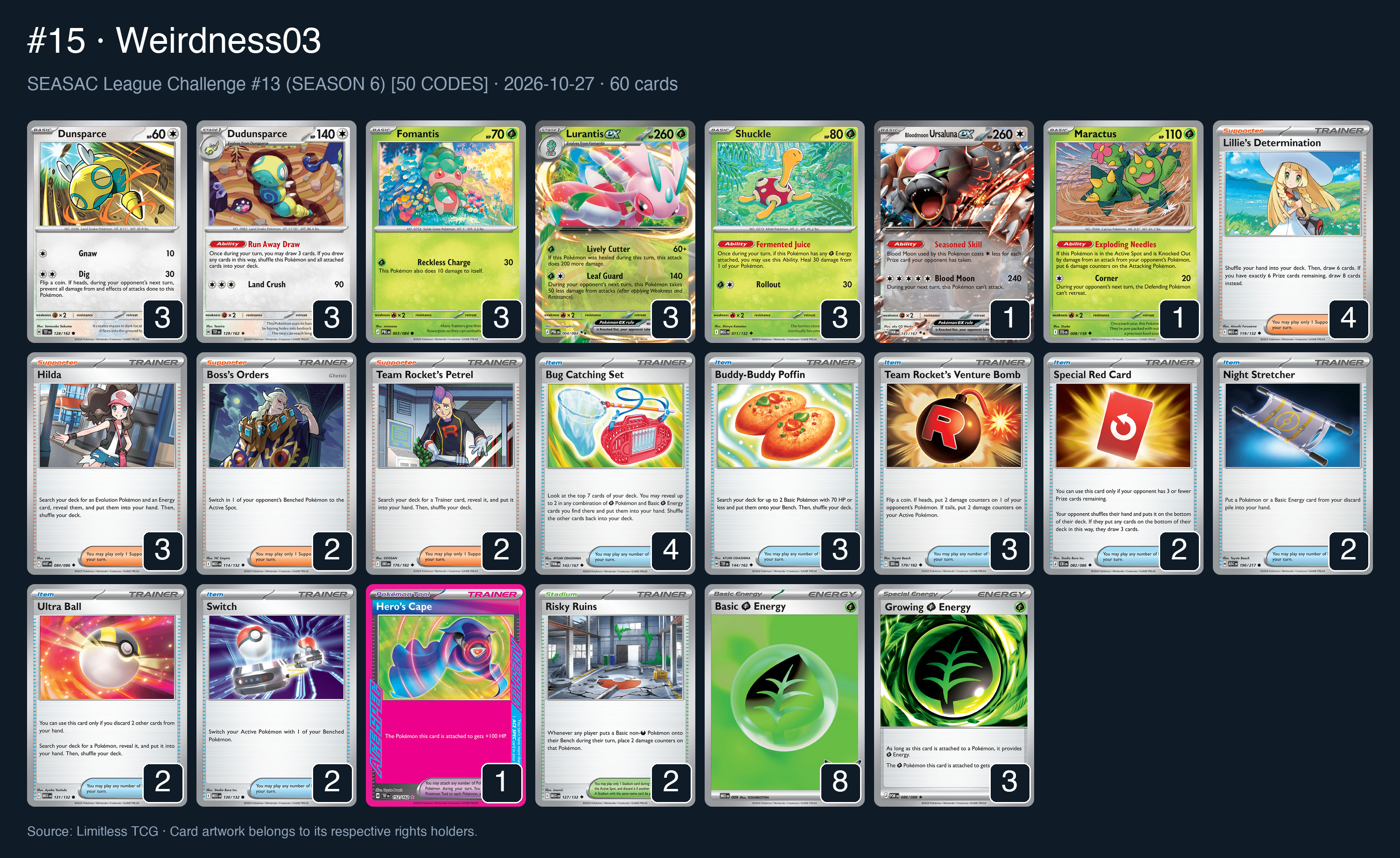 Complete 60-card deck list for rank 15, Weirdness03