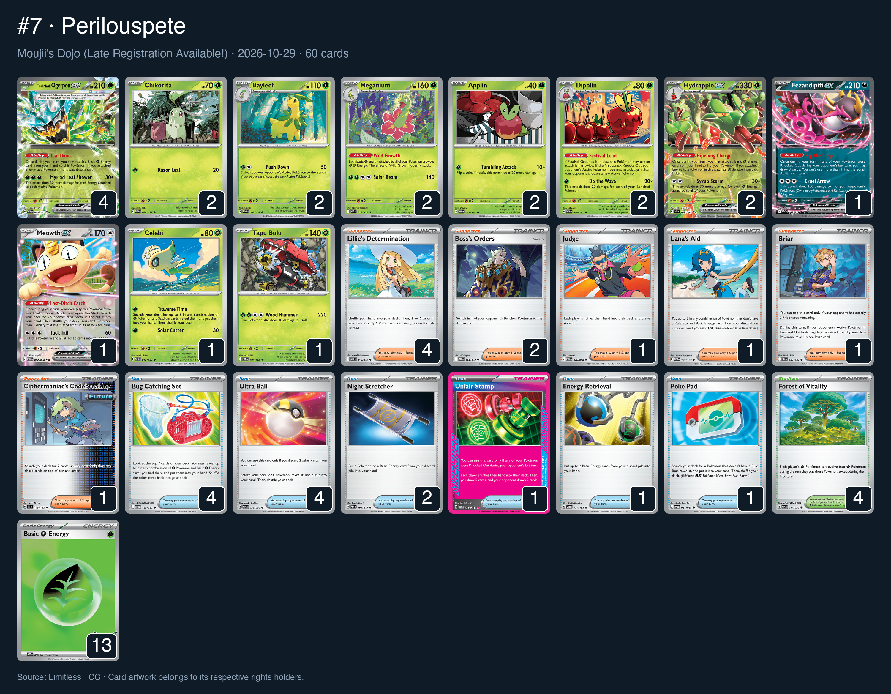 Complete 60-card deck list for rank 7, Perilouspete