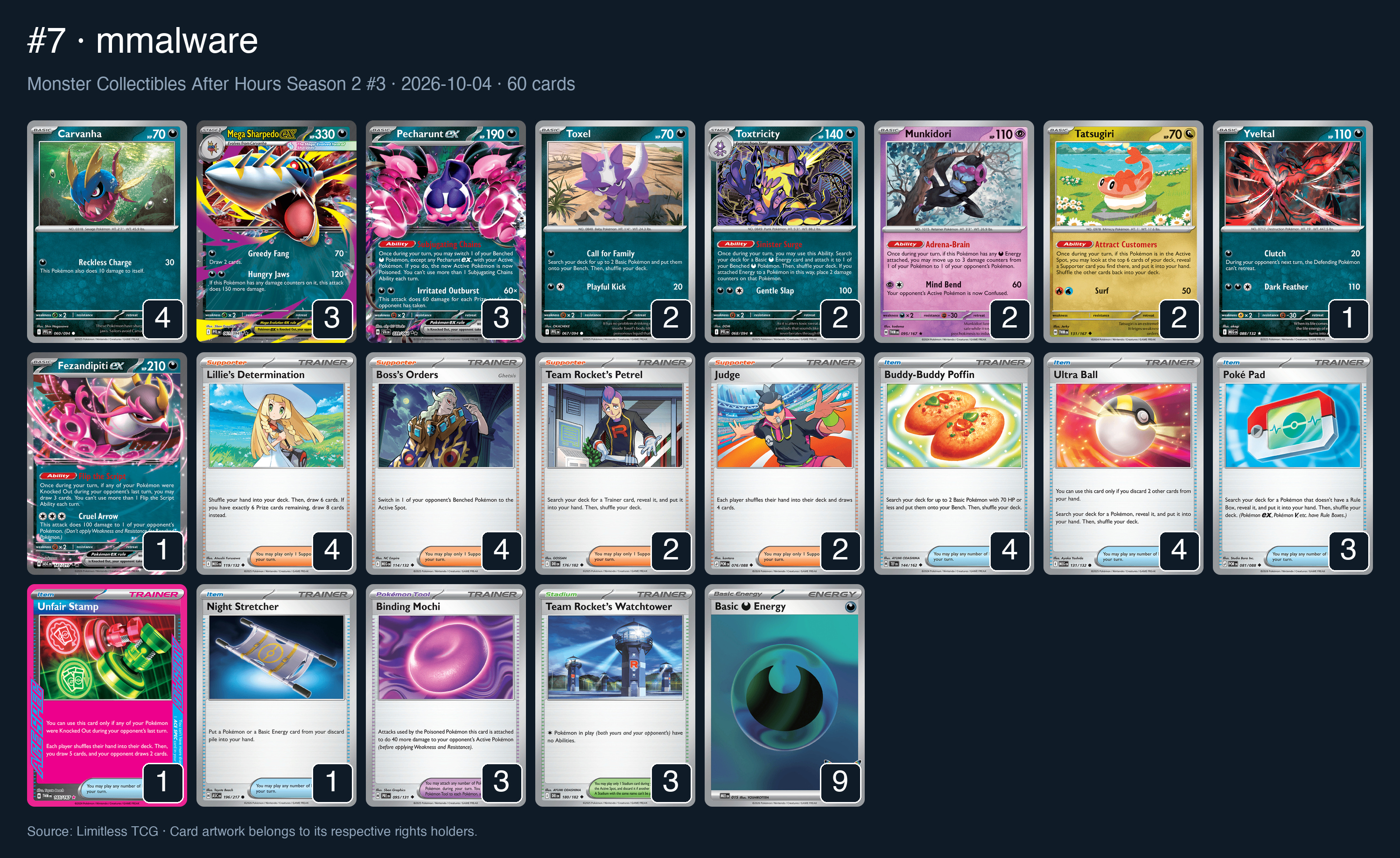 Complete 60-card deck list for rank 7, mmalware