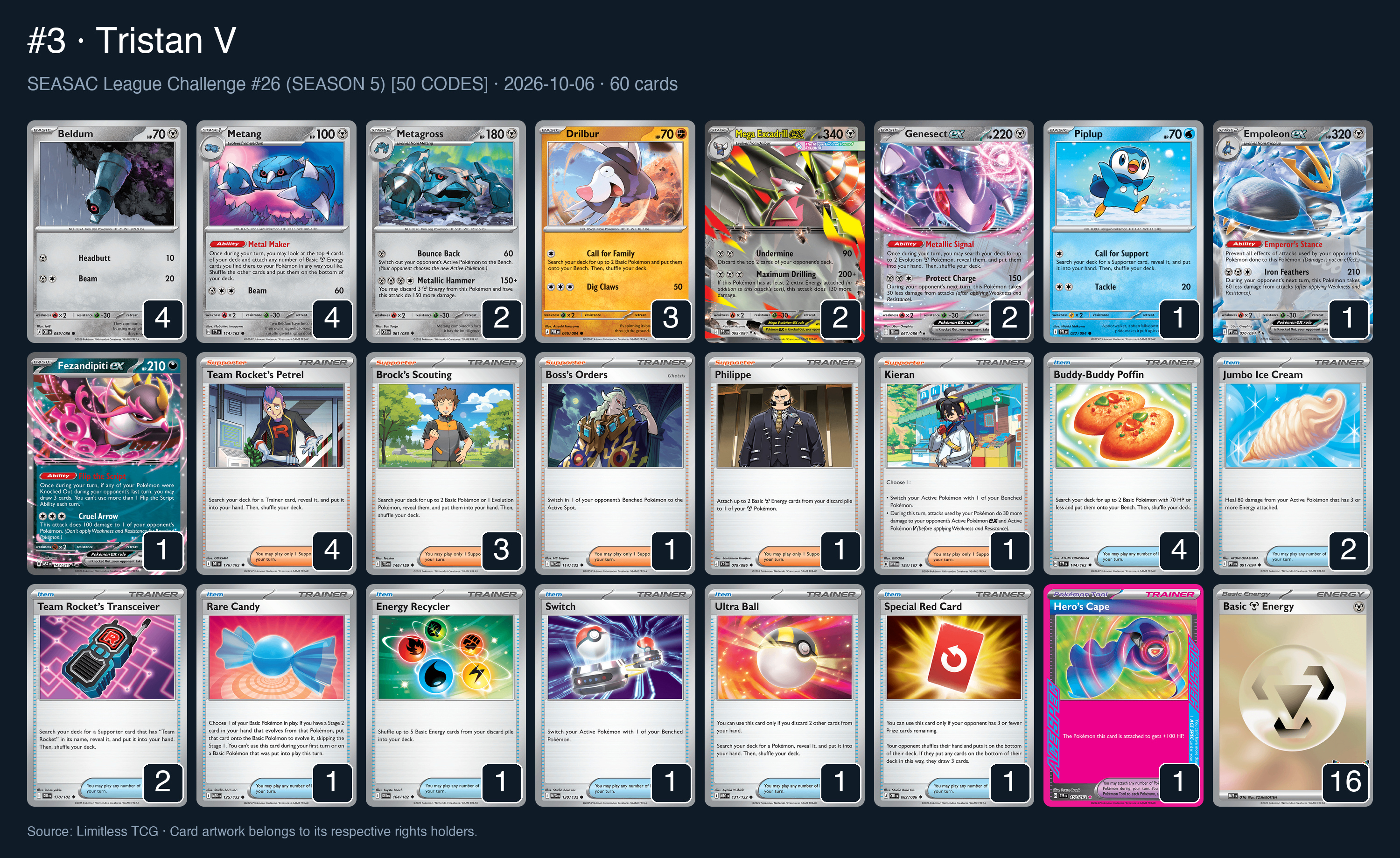 Complete 60-card deck list for rank 3, Tristan V