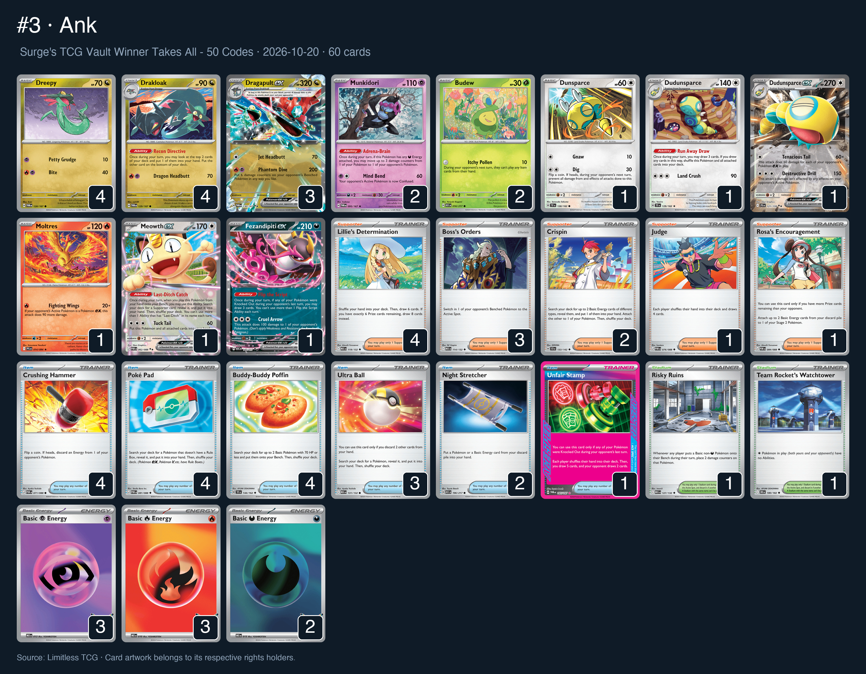 Complete 60-card deck list for rank 3, Ank