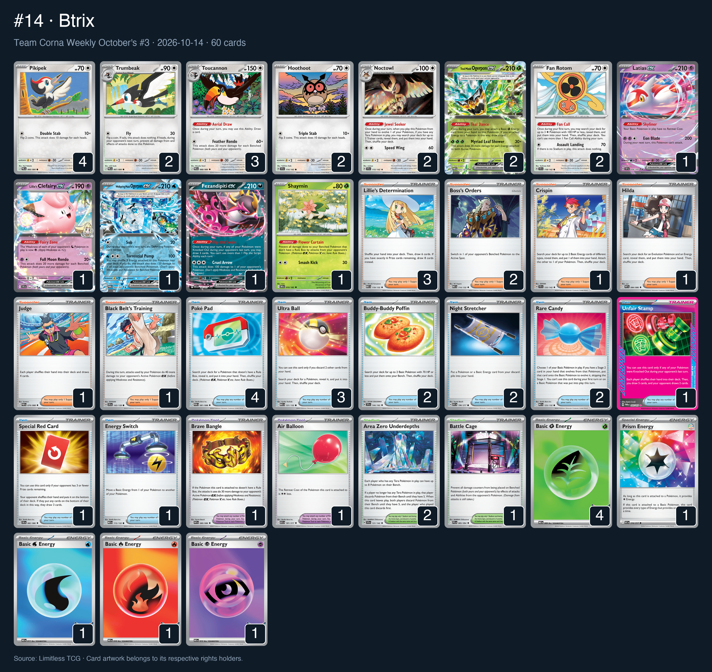 Complete 60-card deck list for rank 14, Btrix