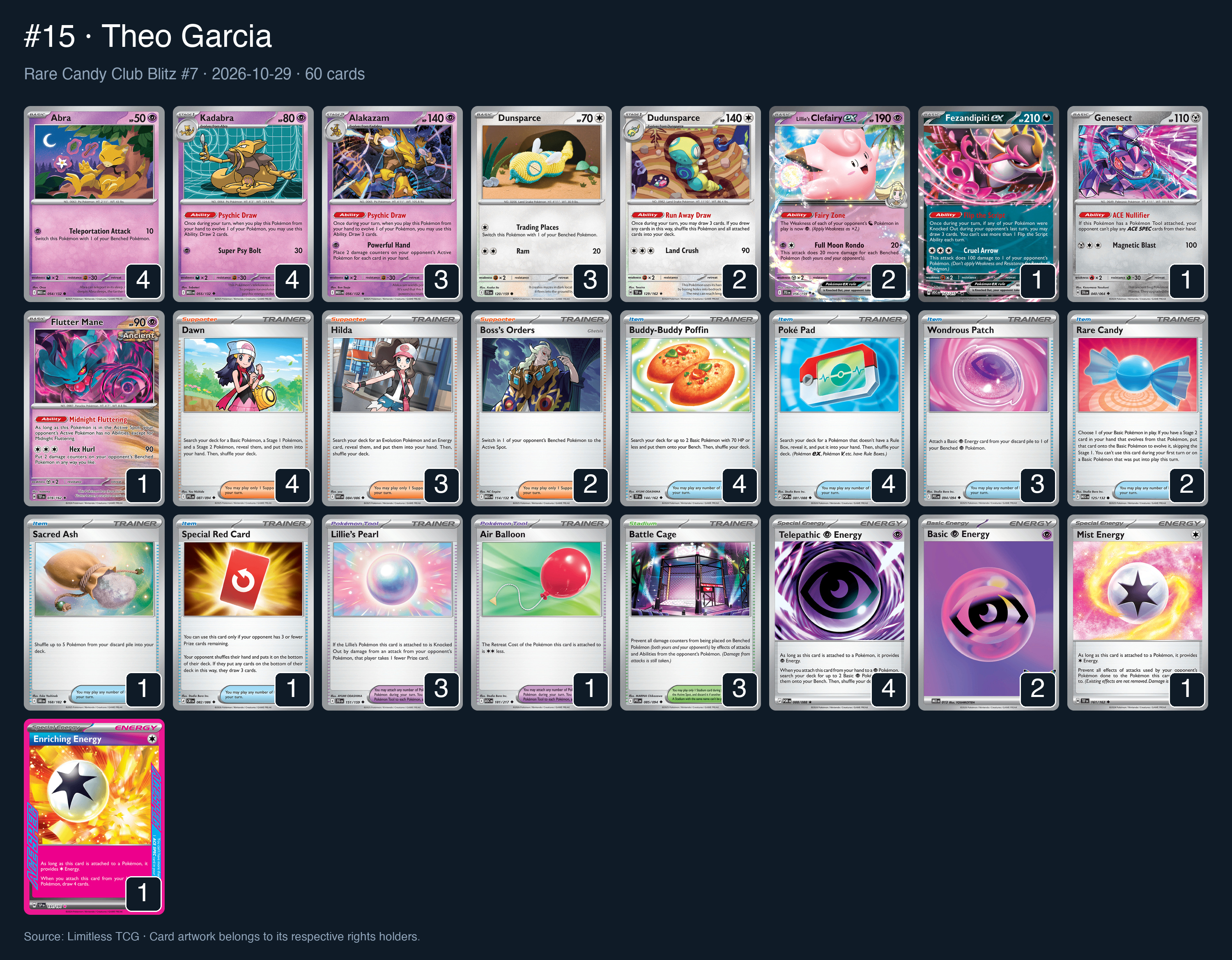 Complete 60-card deck list for rank 15, Theo Garcia