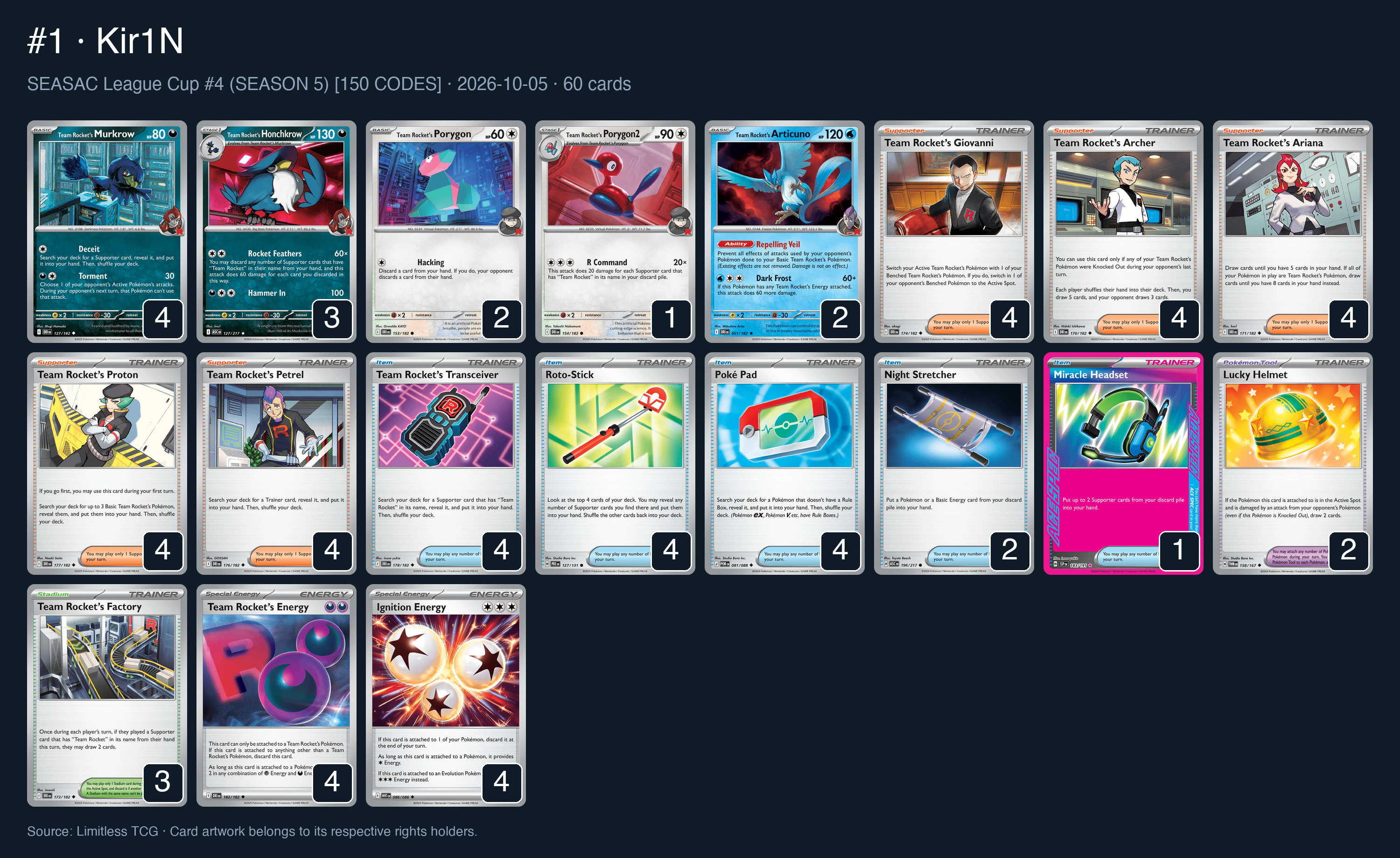 Complete 60-card deck list for rank 1, Kir1N