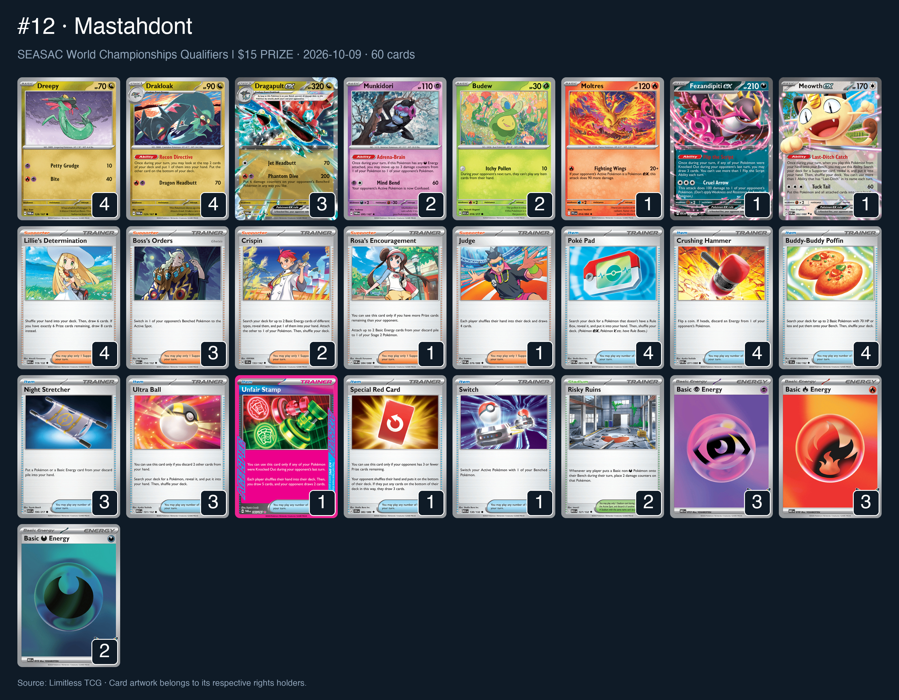 Complete 60-card deck list for rank 12, Mastahdont