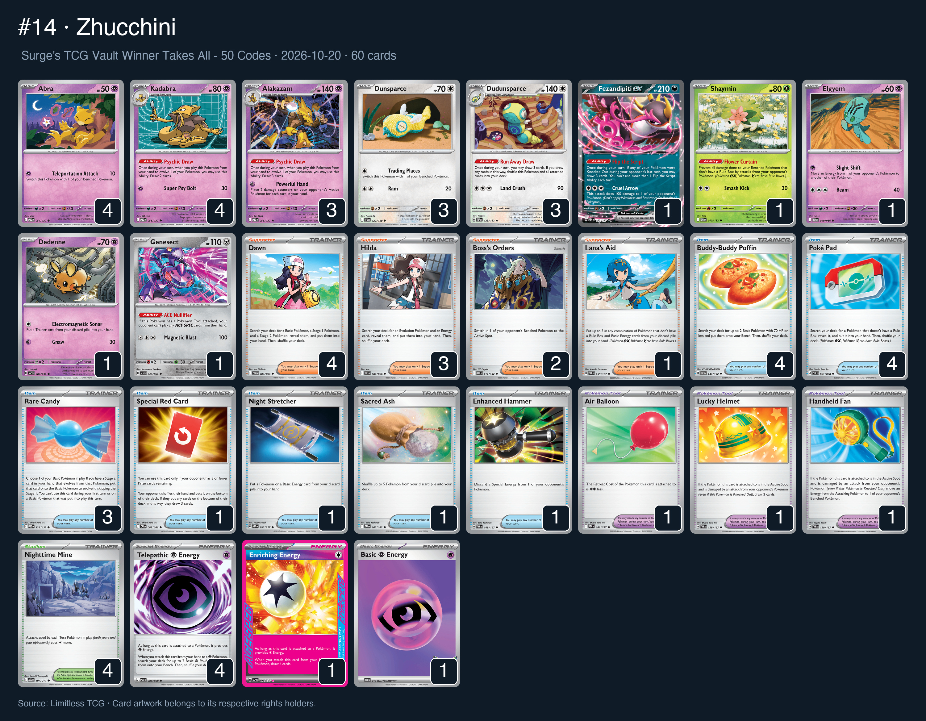 Complete 60-card deck list for rank 14, Zhucchini