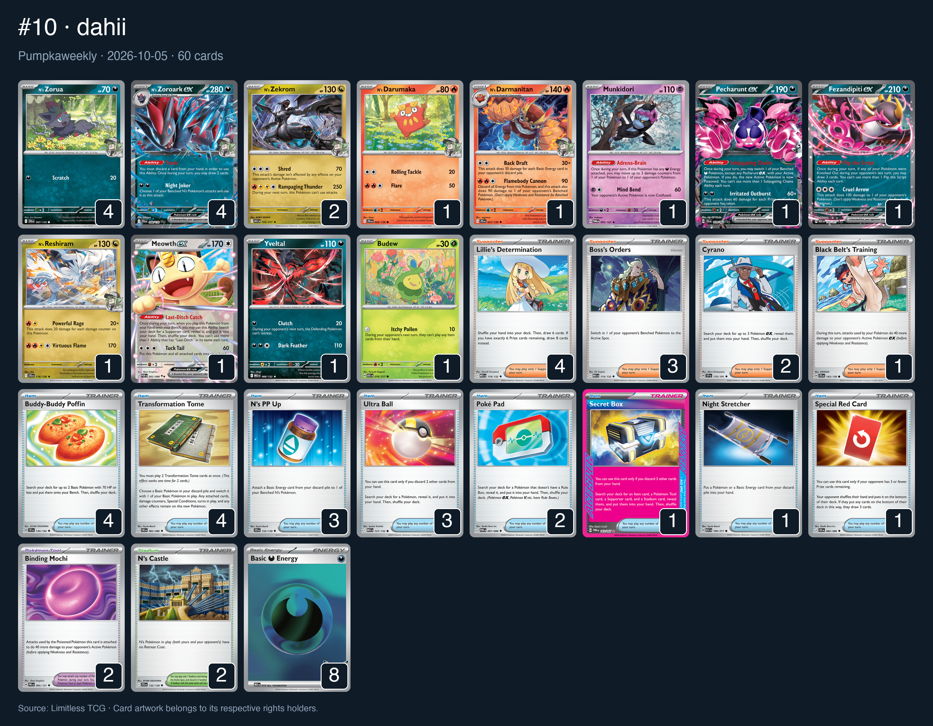 Complete 60-card deck list for rank 10, dahii